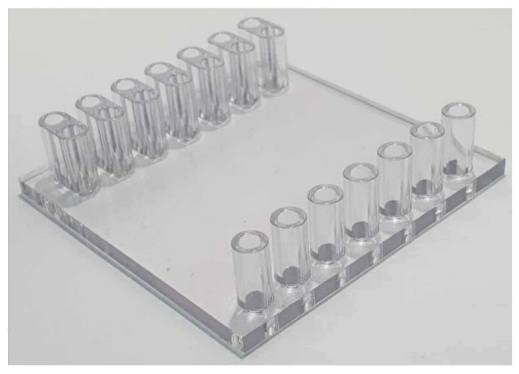 Micromachines 12 00170 g009