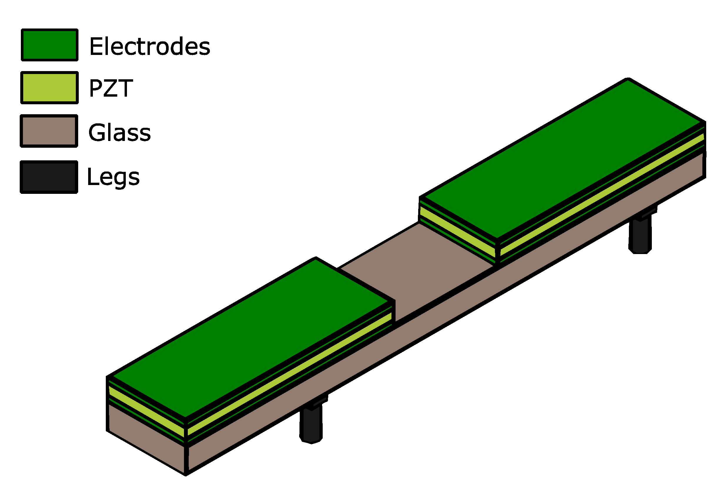 Micromachines 12 00171 g001 Micromachines 12 00171 g001