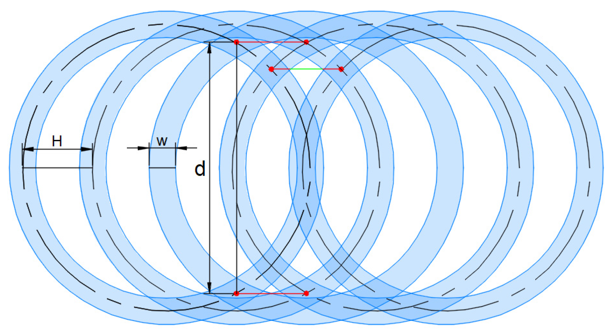 Micromachines 12 00173 g012