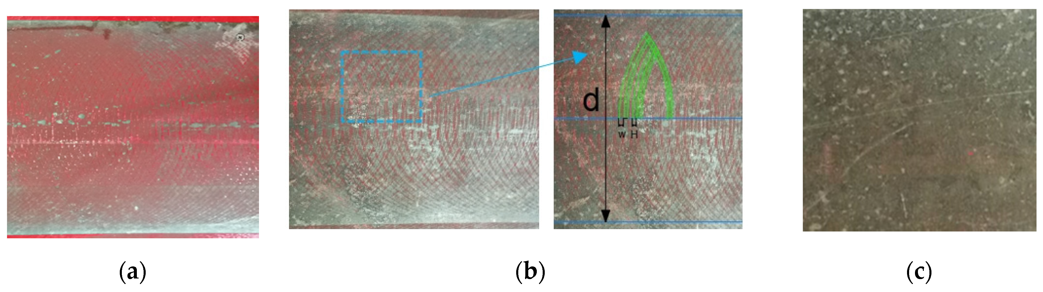 Micromachines 12 00173 g013