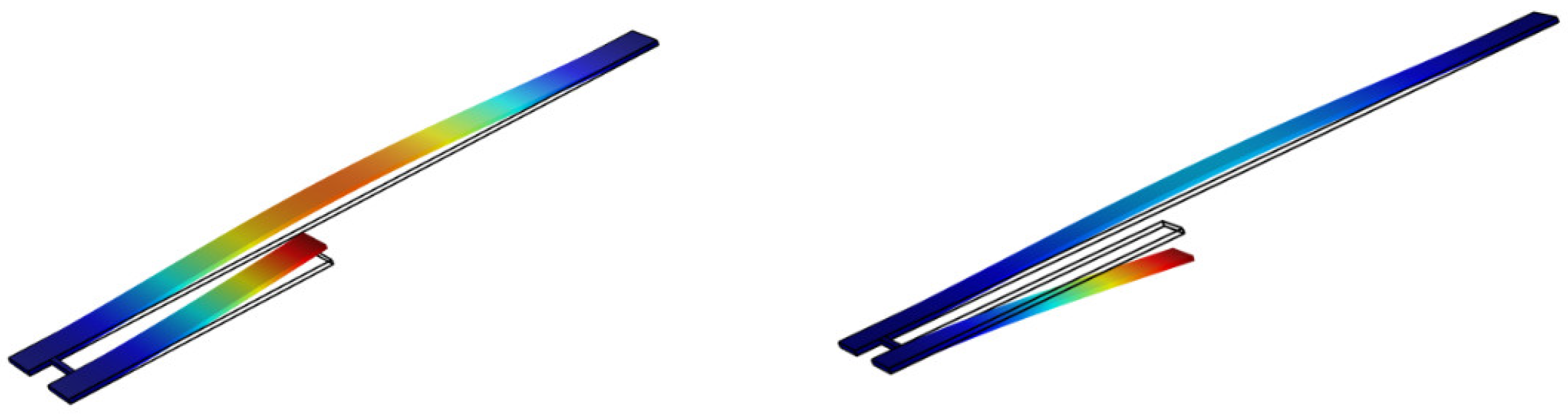 Micromachines 12 00178 g003 Micromachines 12 00178 g003