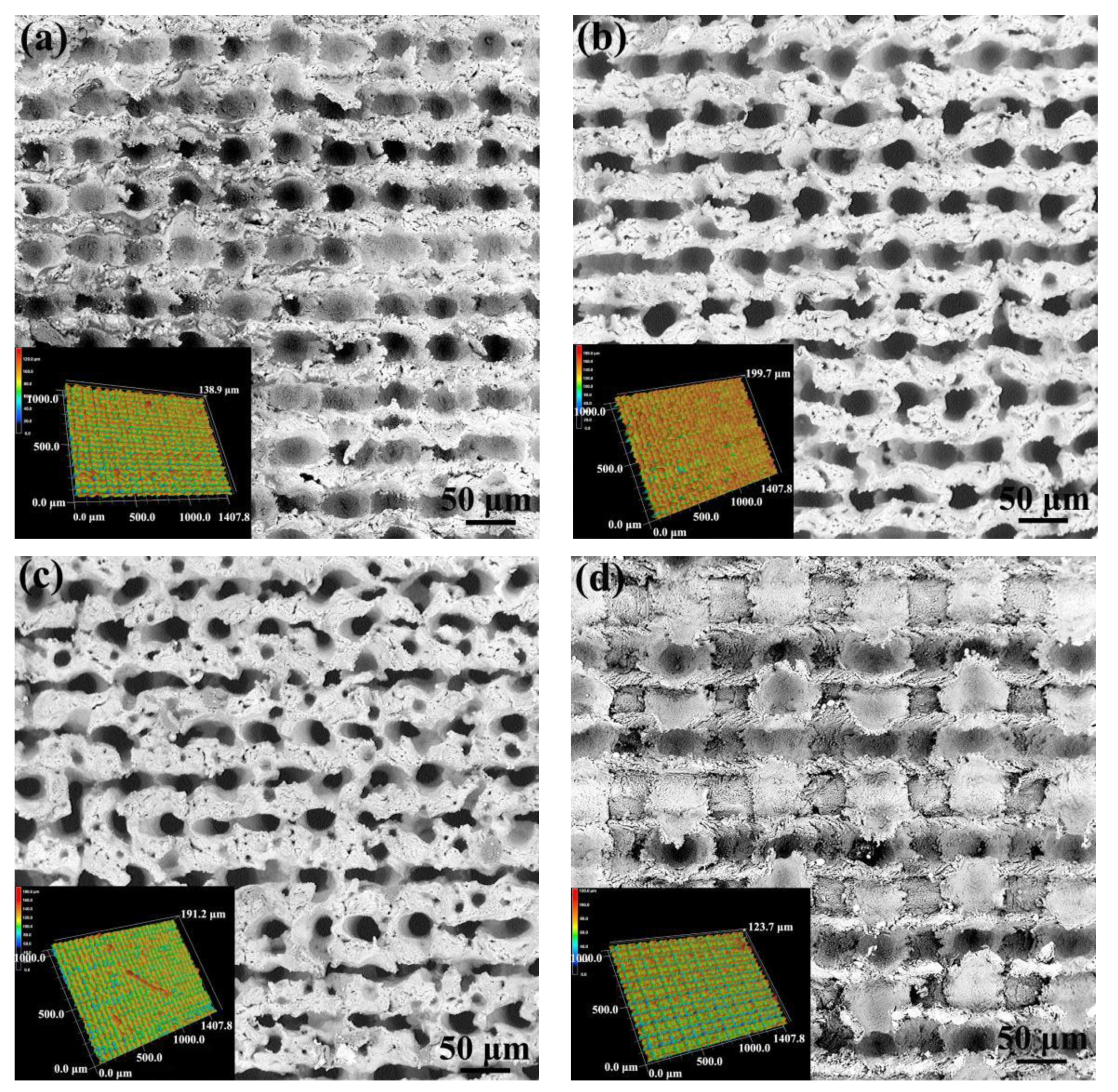 Micromachines 12 00179 g005a