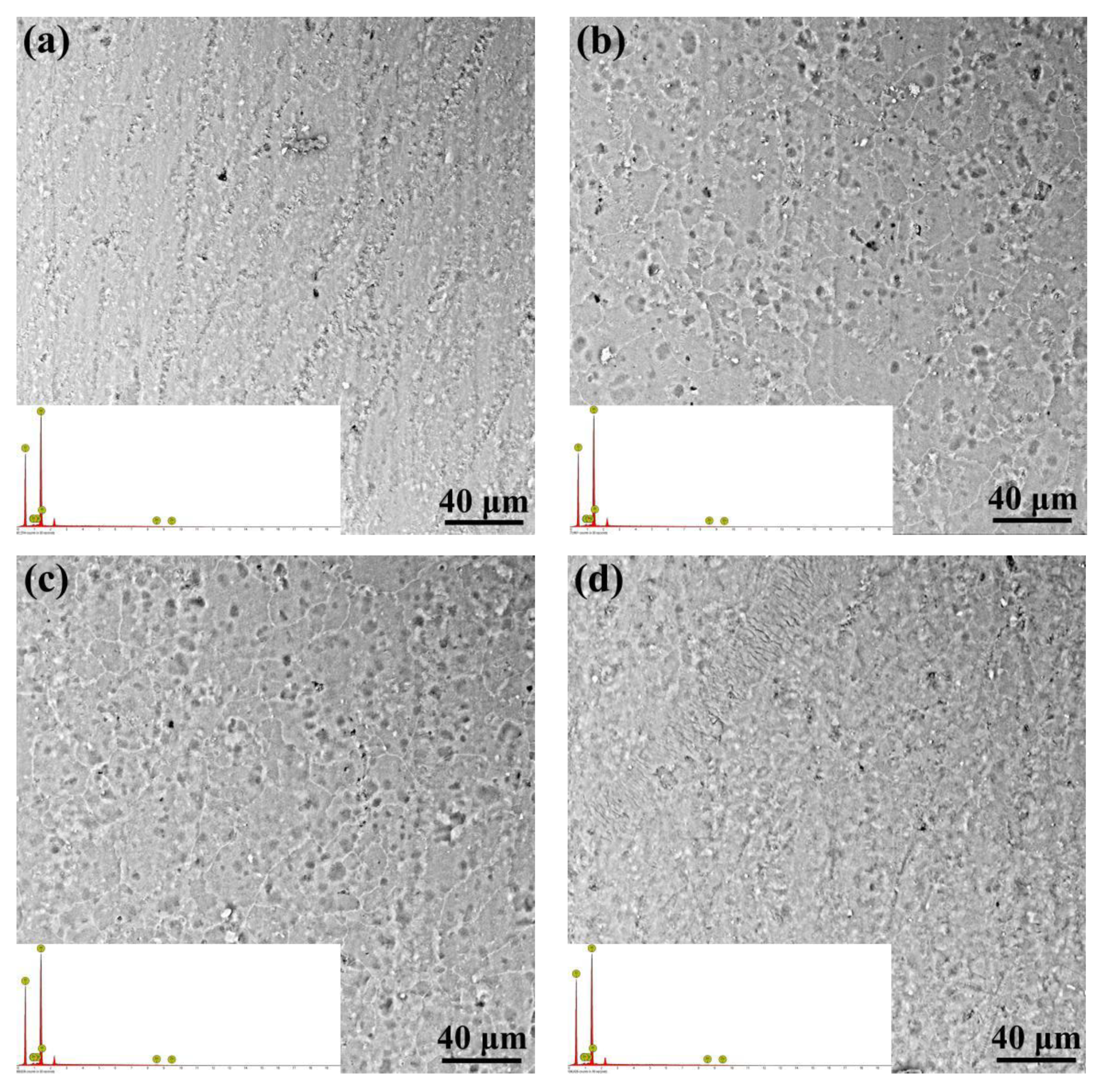 Micromachines 12 00179 g008