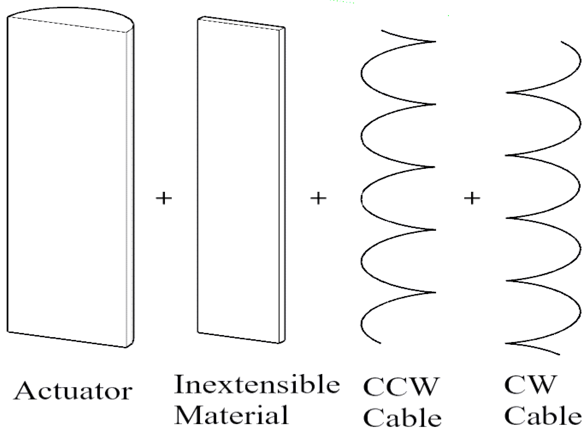 Micromachines 12 00181 g001