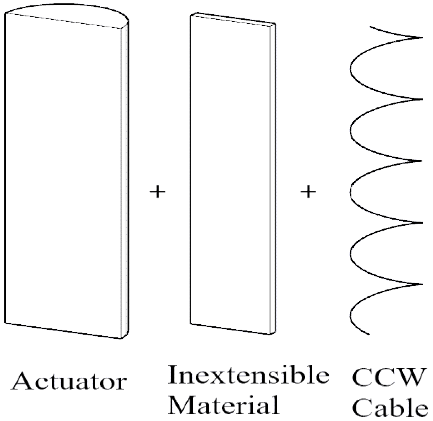 Micromachines 12 00181 g002