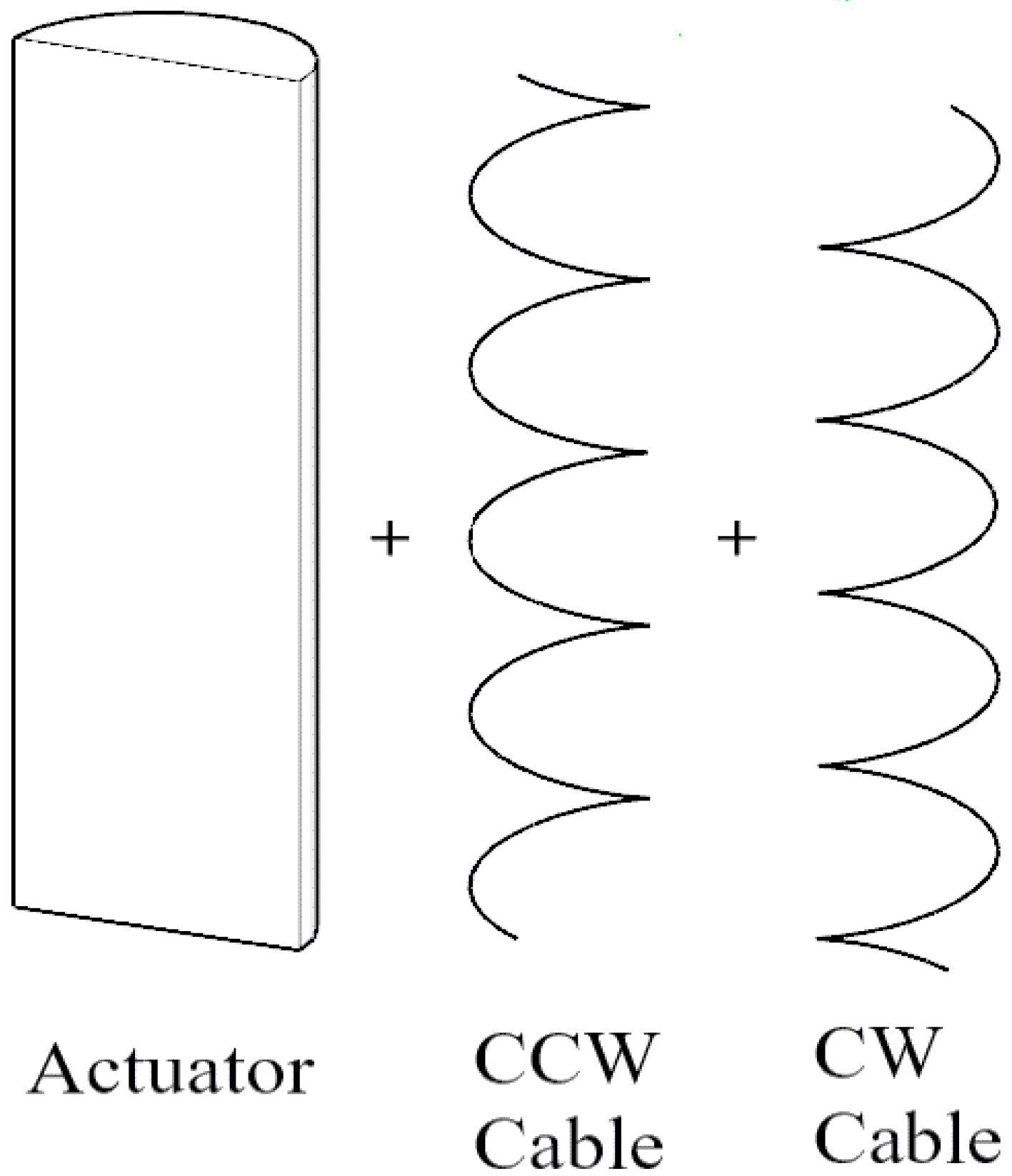Micromachines 12 00181 g003