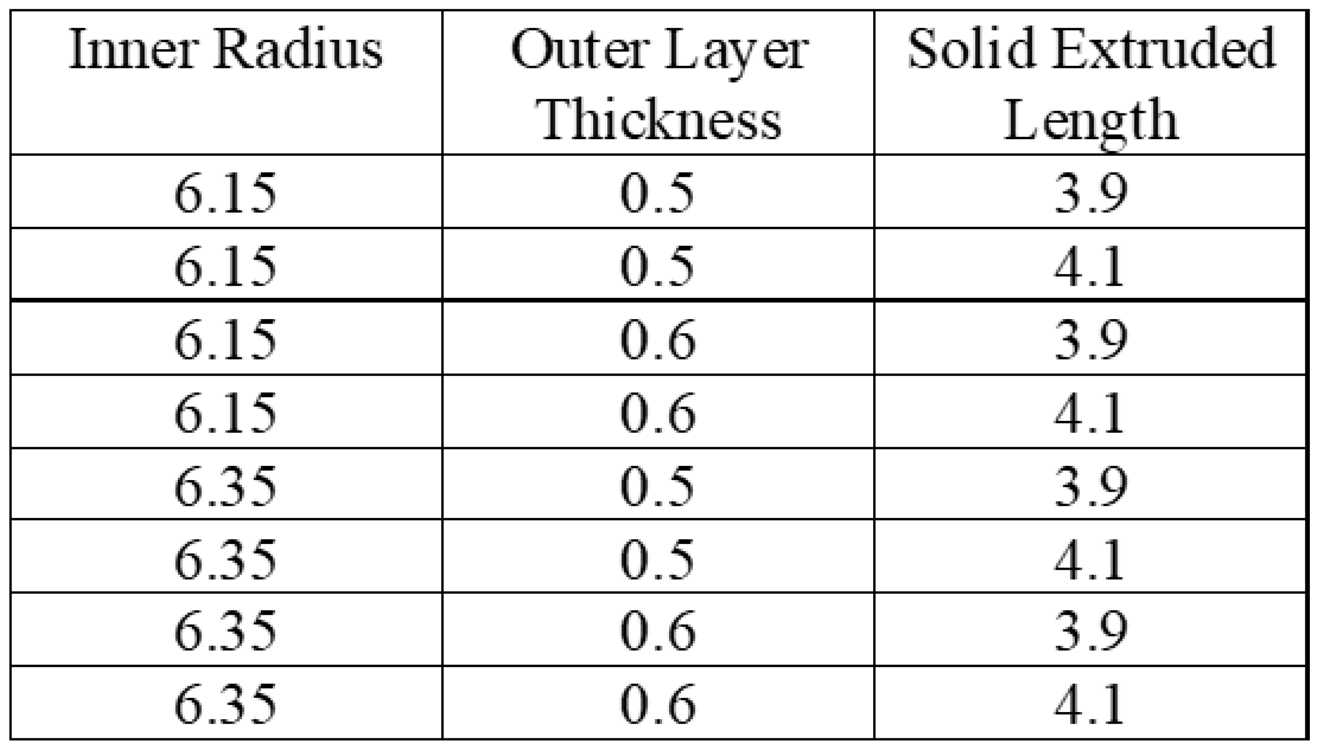 Micromachines 12 00181 g015