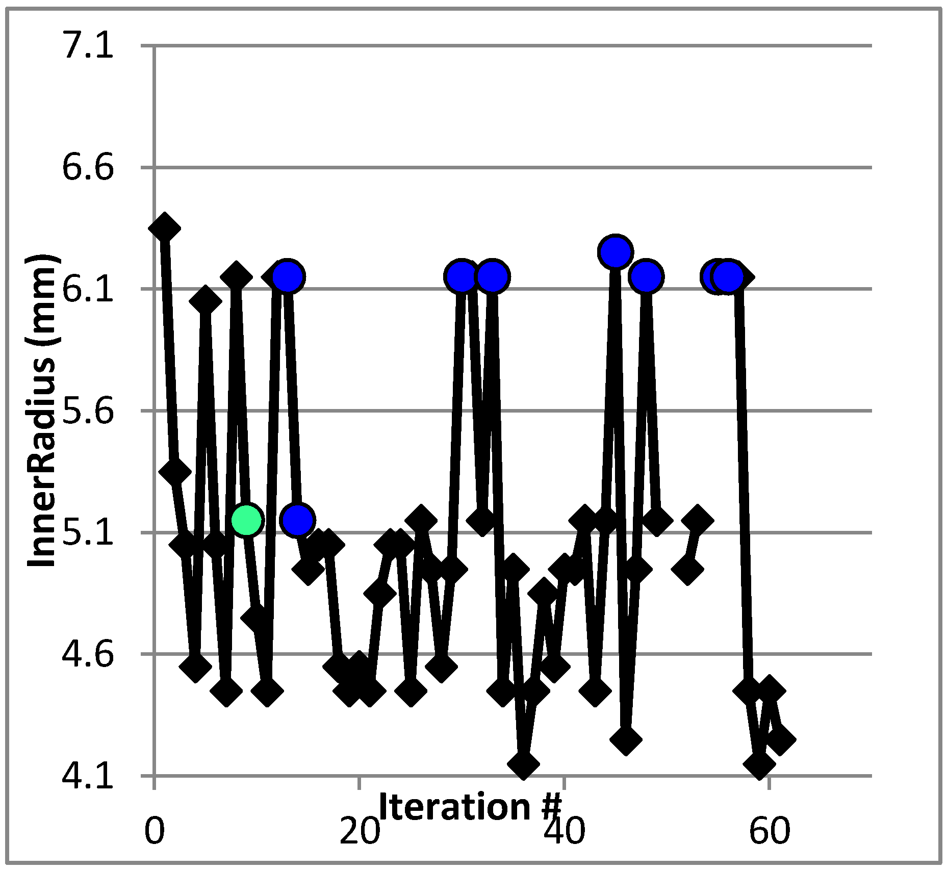 Micromachines 12 00181 g021