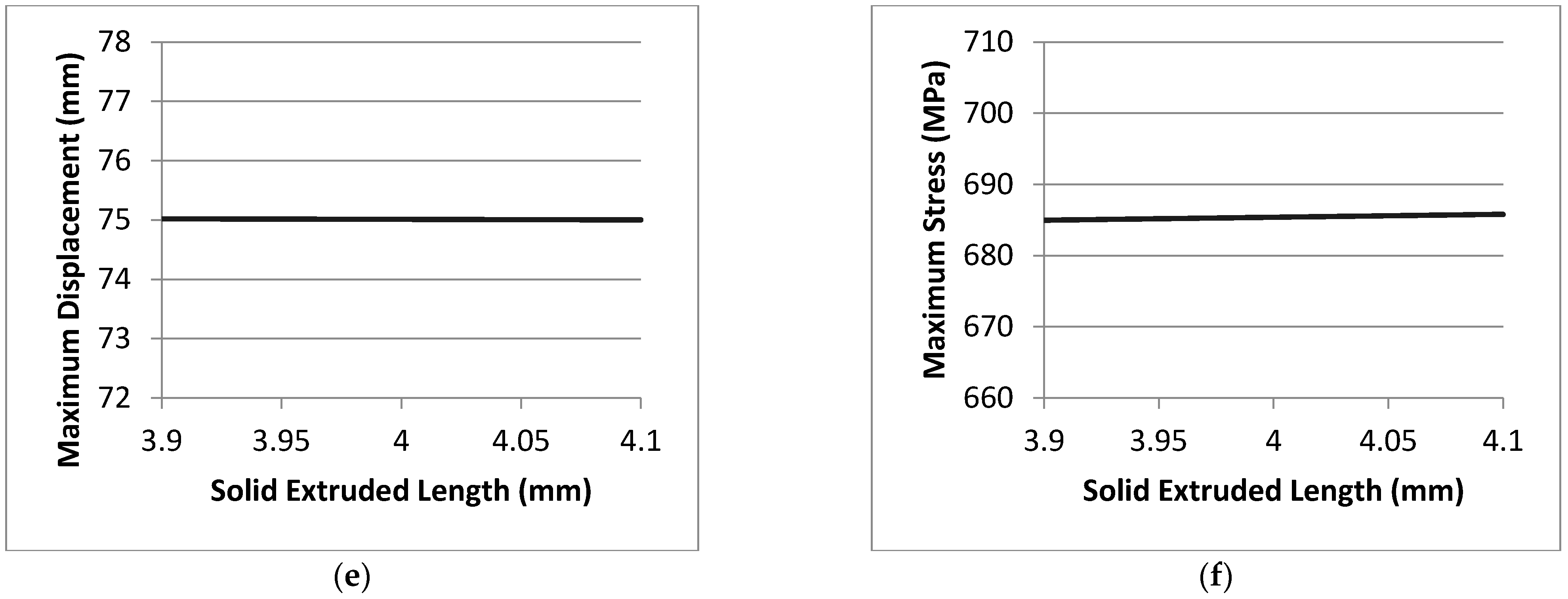 Micromachines 12 00181 g022b