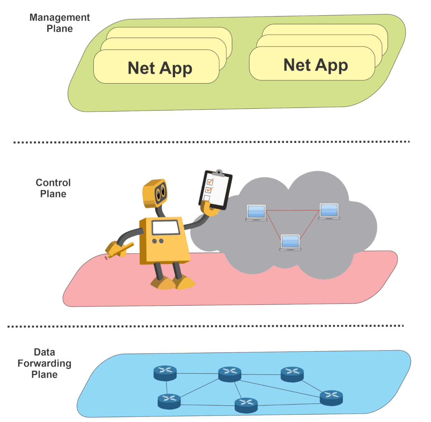 Micromachines 12 00183 g002 Micromachines 12 00183 g002