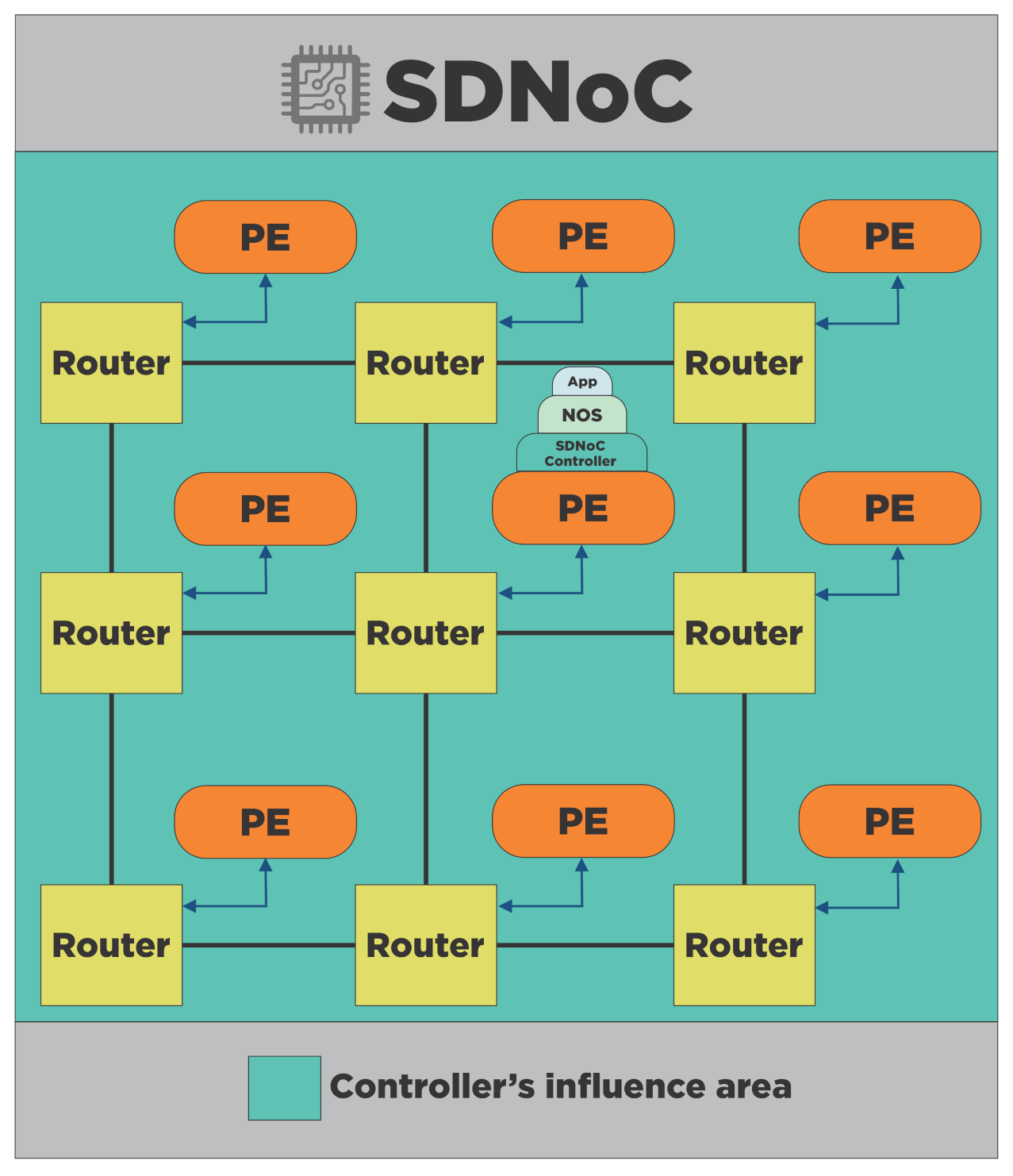 Micromachines 12 00183 g005 Micromachines 12 00183 g005