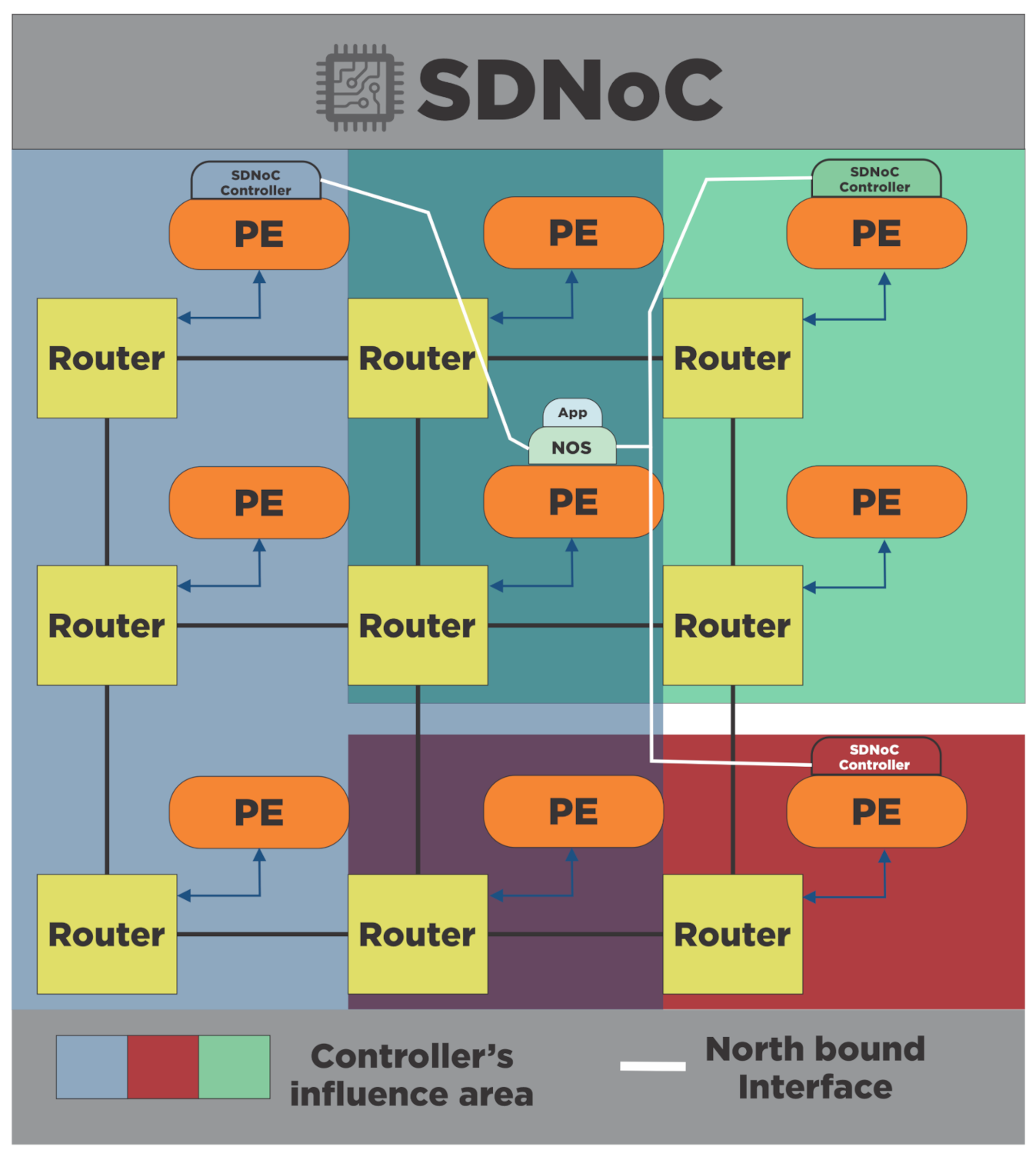 Micromachines 12 00183 g006 Micromachines 12 00183 g006