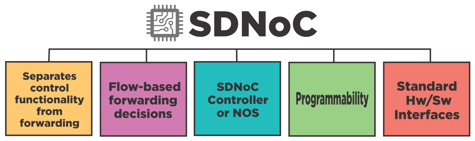 Micromachines 12 00183 g007