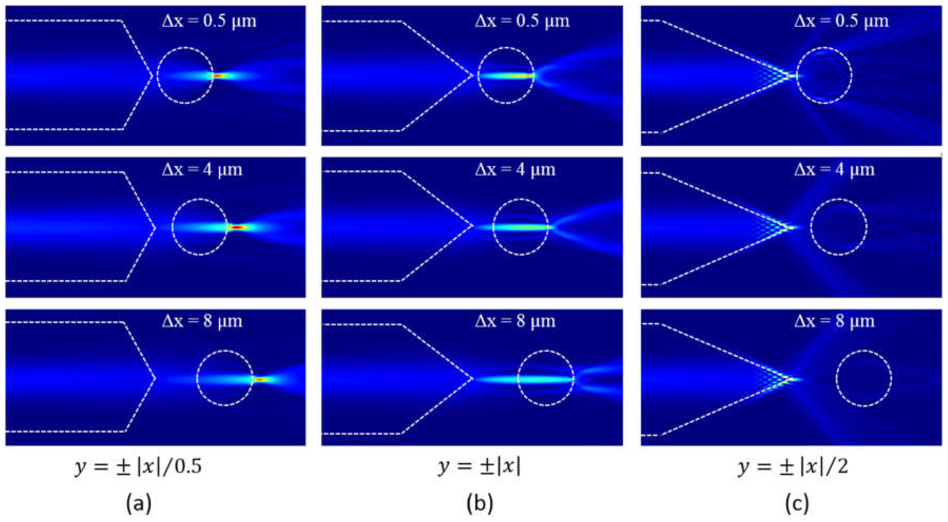 Micromachines 12 00187 g004 Micromachines 12 00187 g004