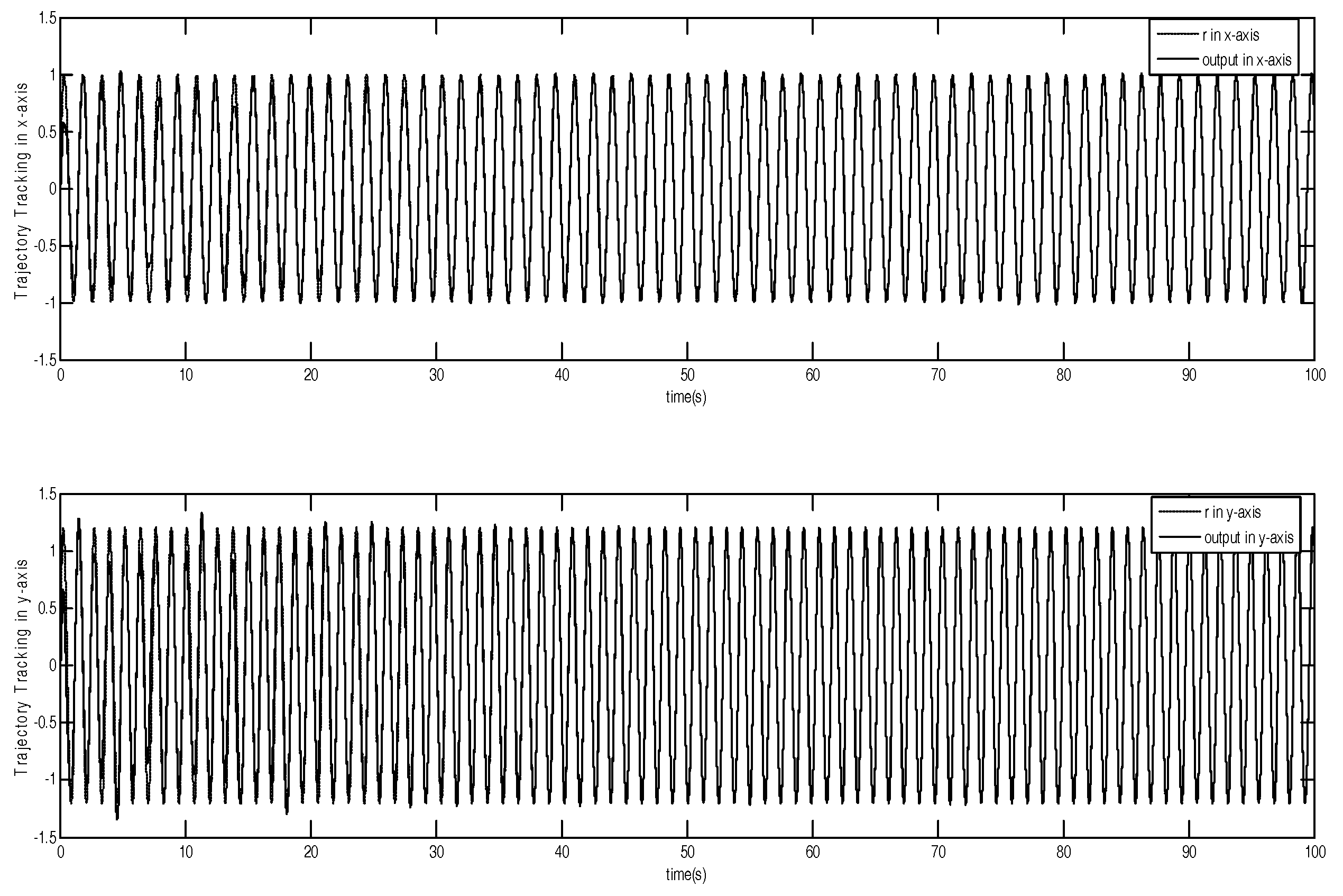 Micromachines 12 00190 g003