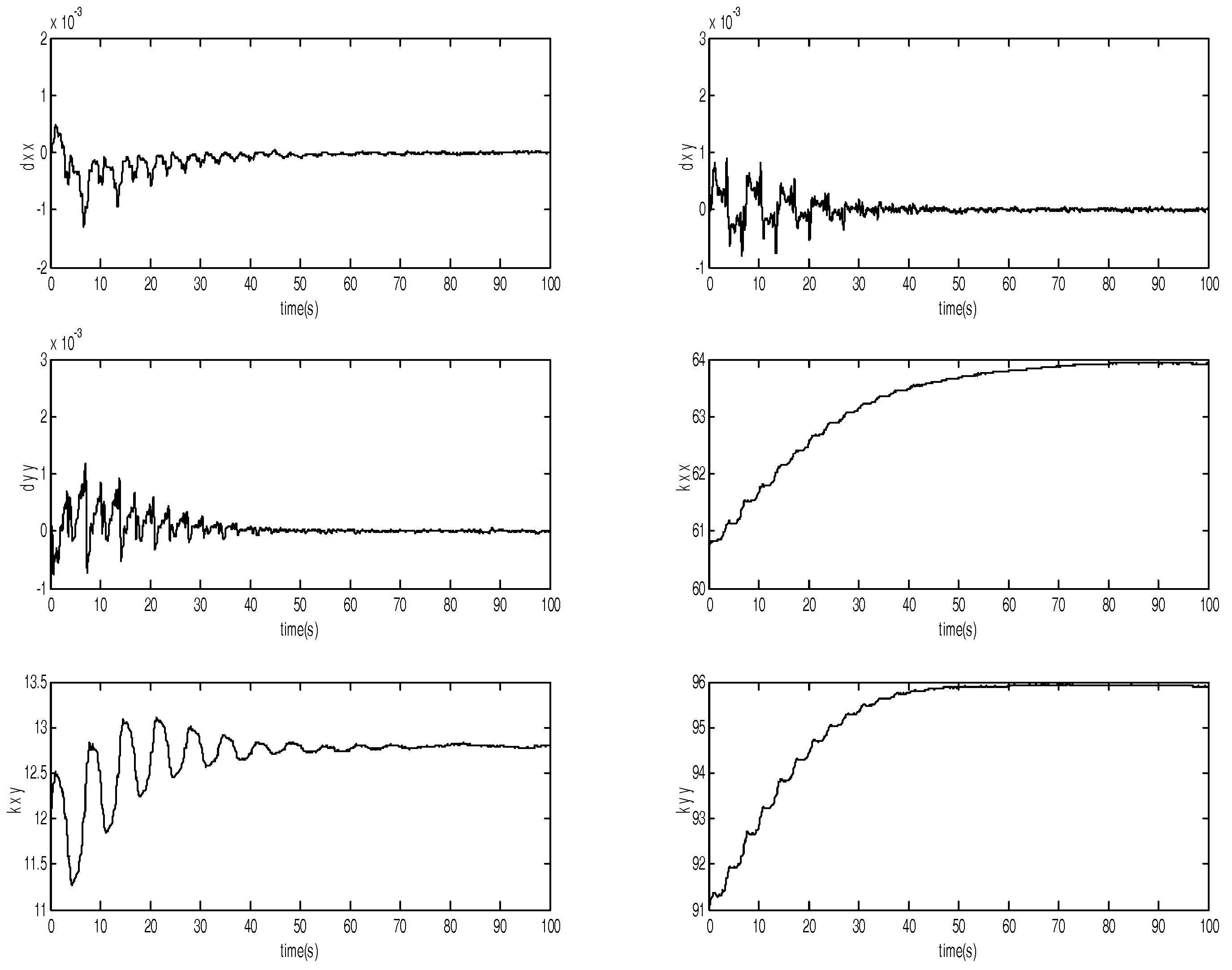 Micromachines 12 00190 g007