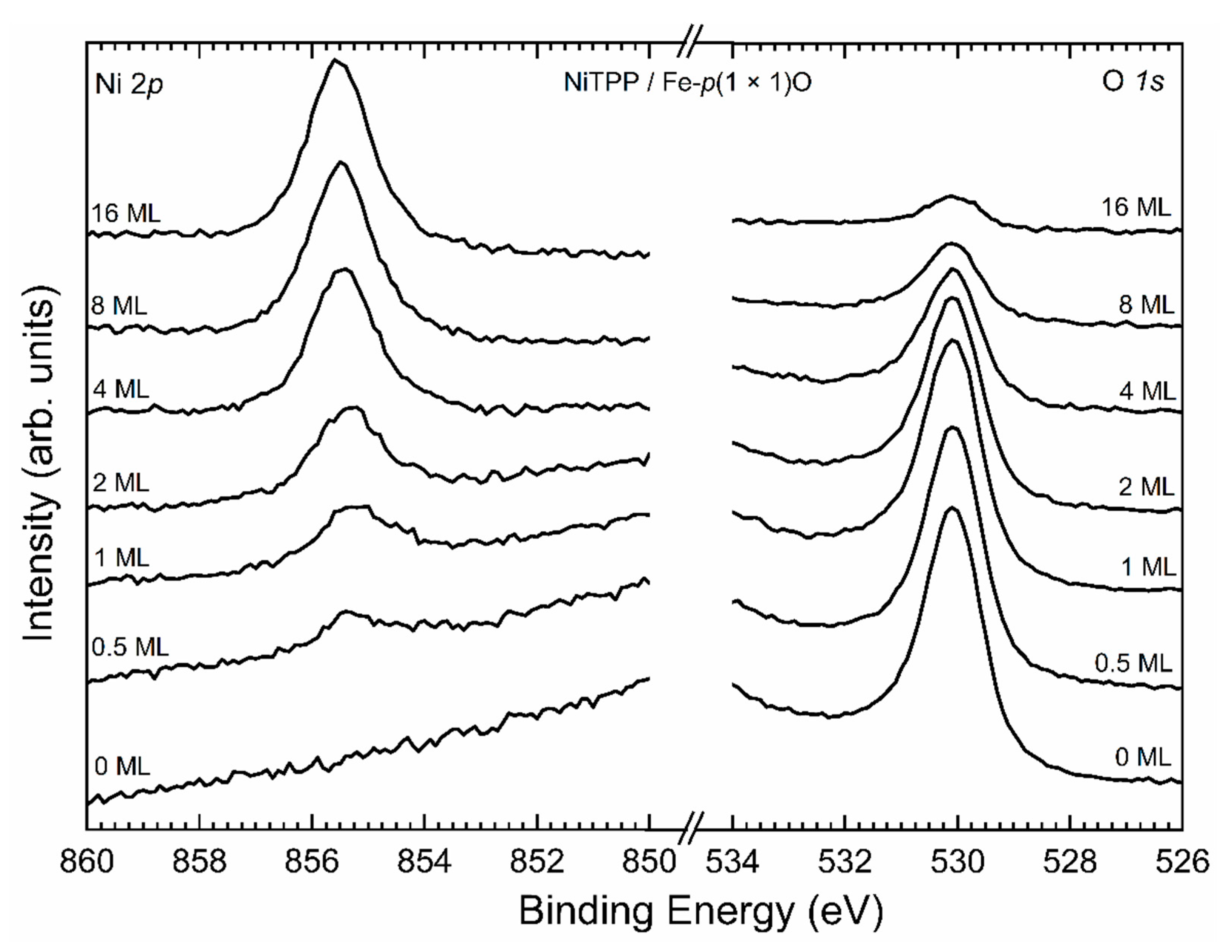 Micromachines 12 00191 g002 Micromachines 12 00191 g002