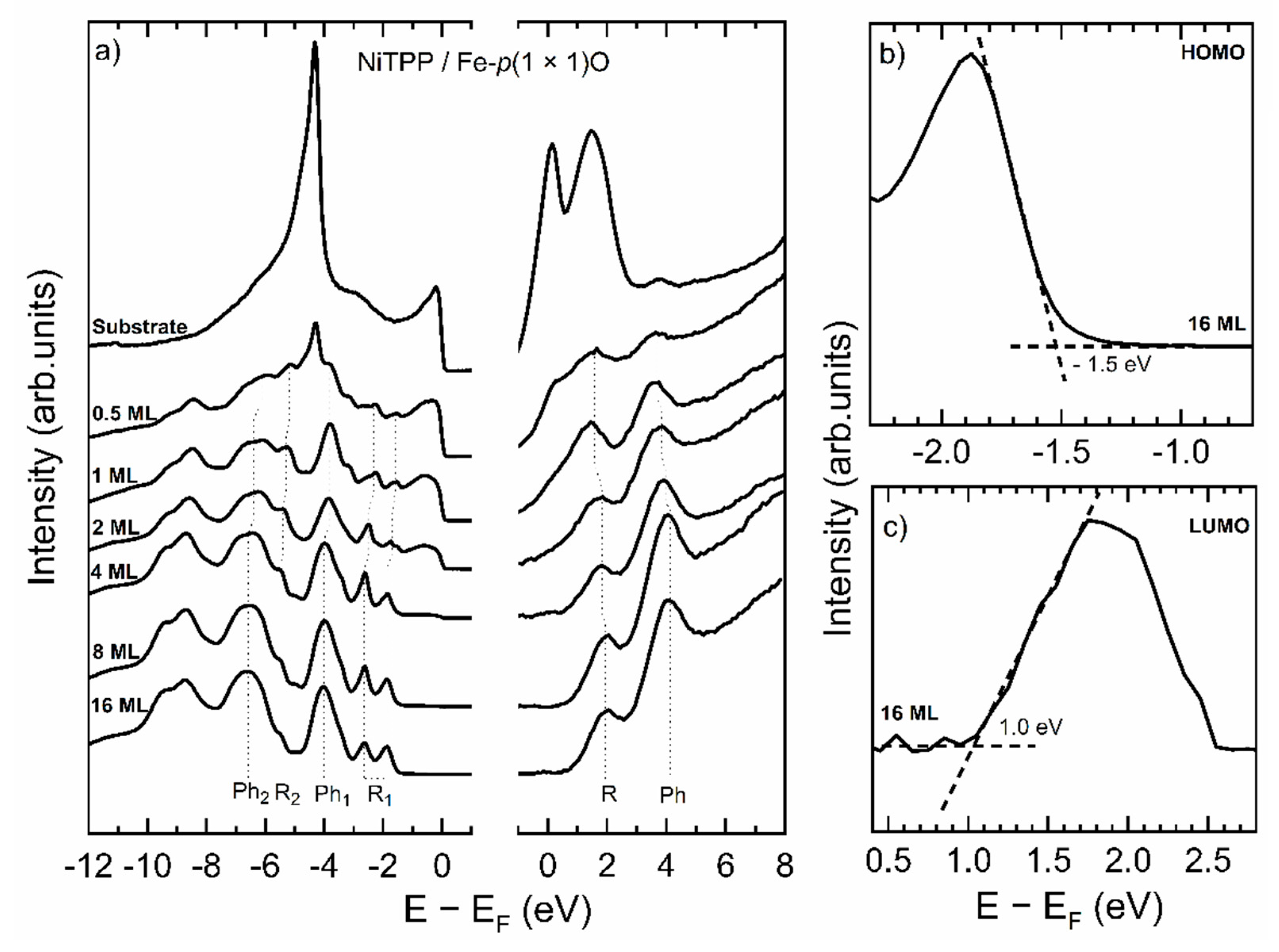 Micromachines 12 00191 g003 Micromachines 12 00191 g003