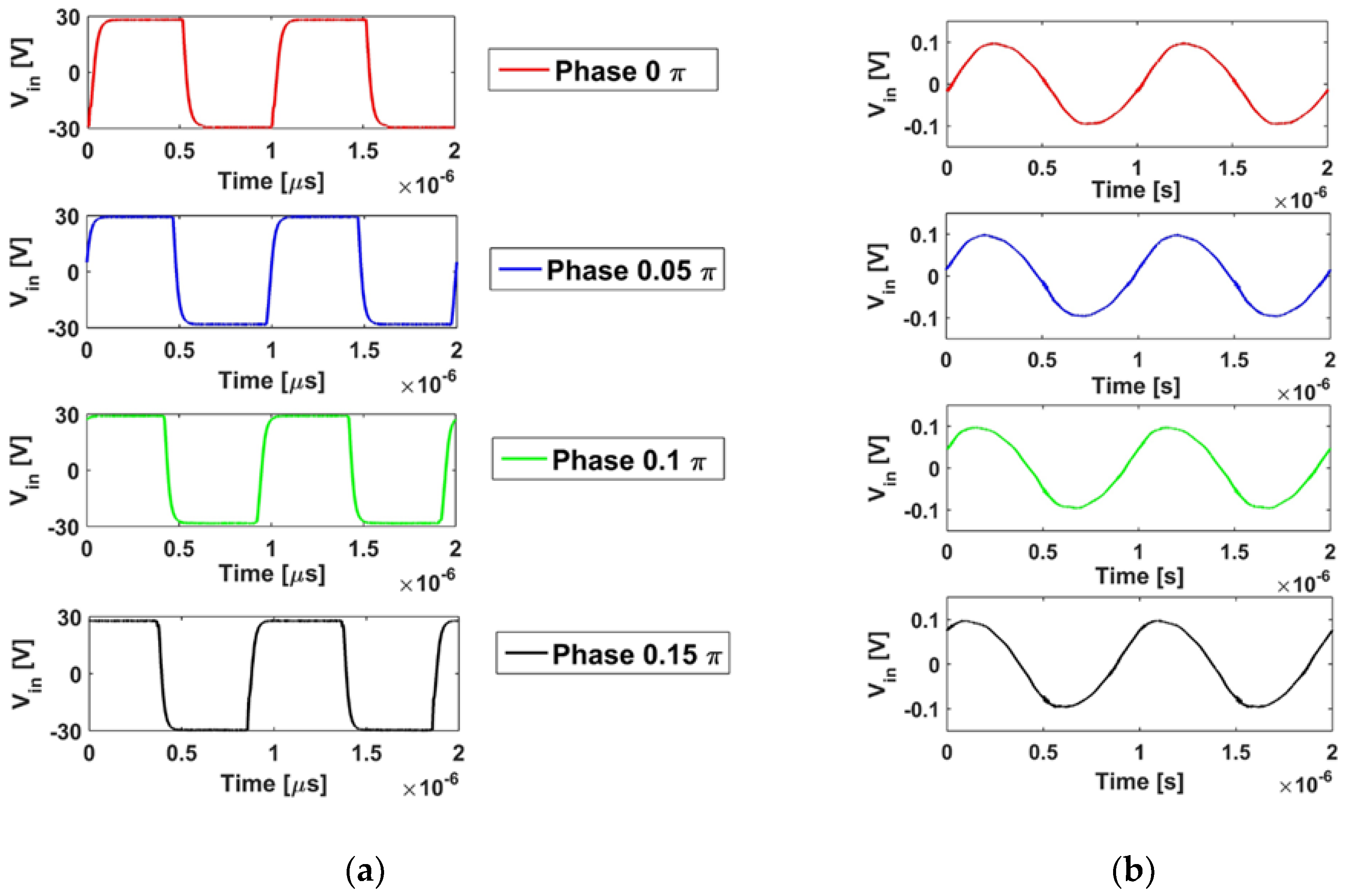 Micromachines 12 00192 g004
