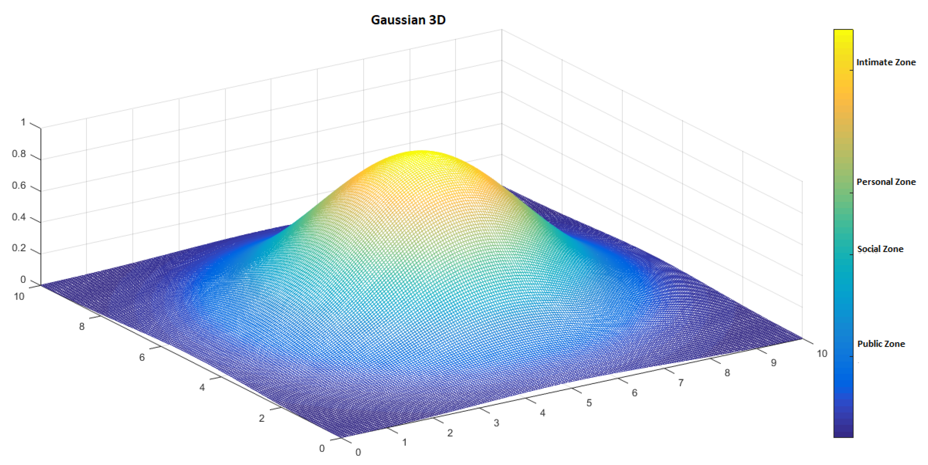 Micromachines 12 00193 g013
