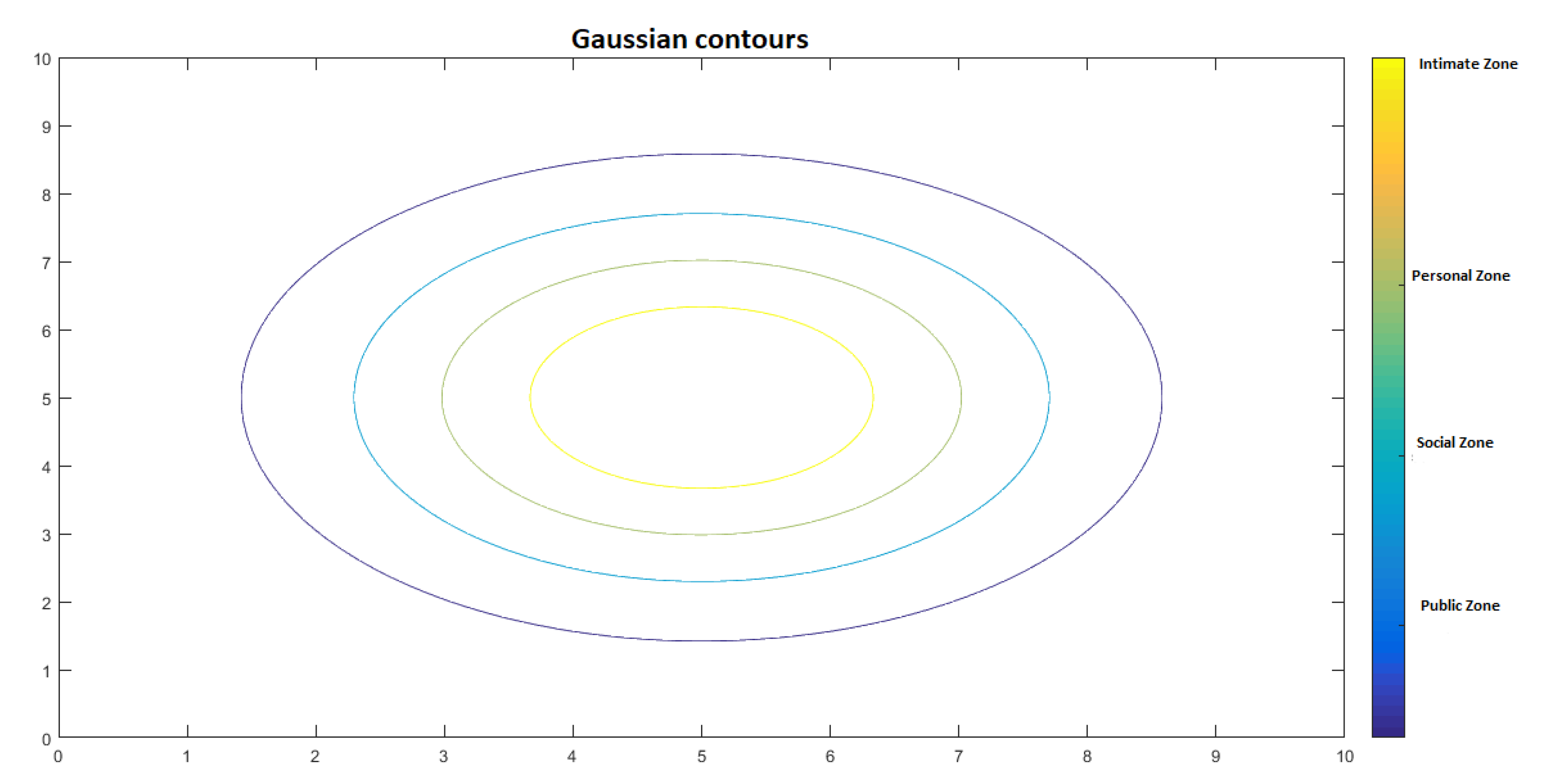 Micromachines 12 00193 g014