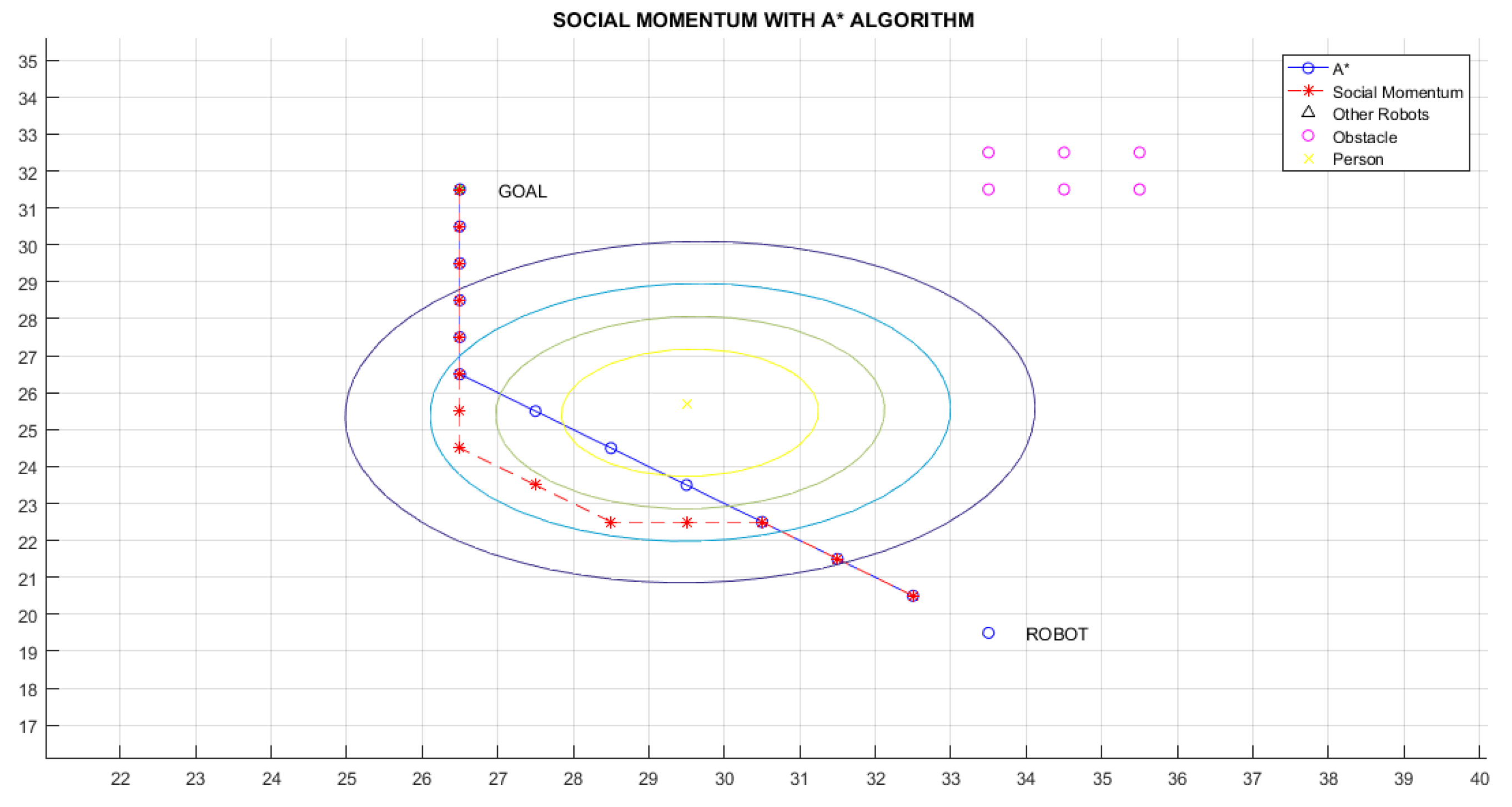 Micromachines 12 00193 g017