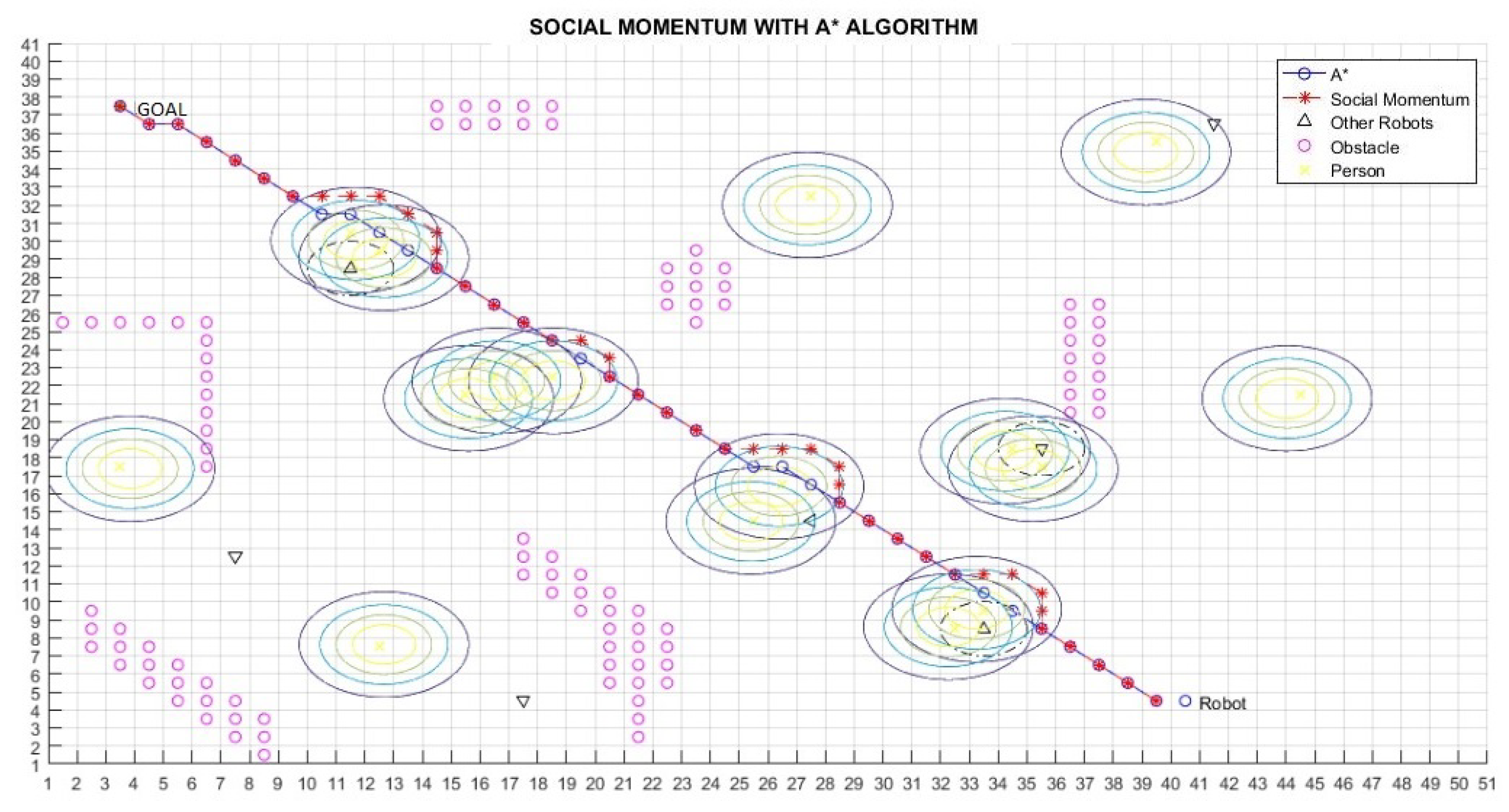 Micromachines 12 00193 g020