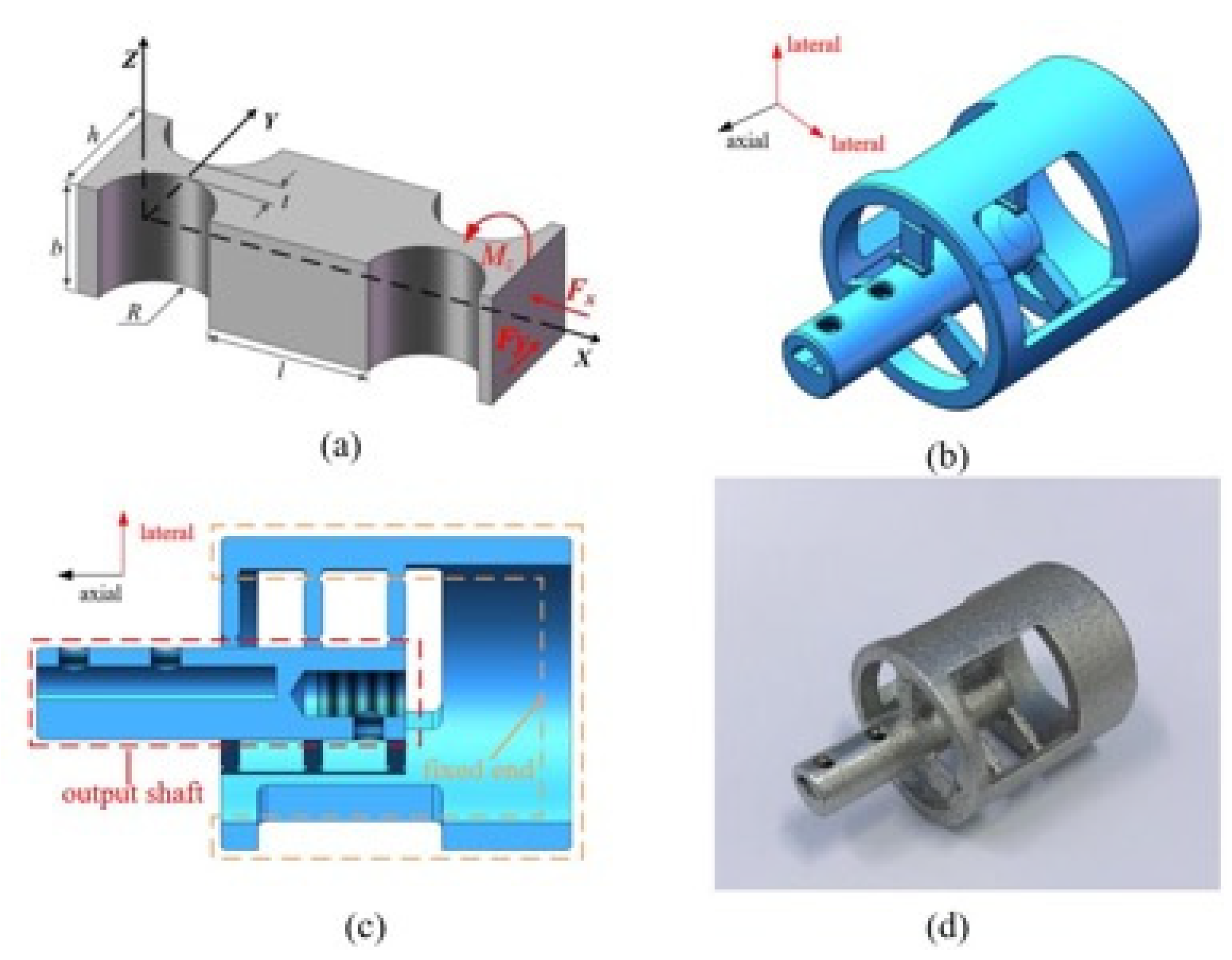 Micromachines 12 00196 g003 Micromachines 12 00196 g003