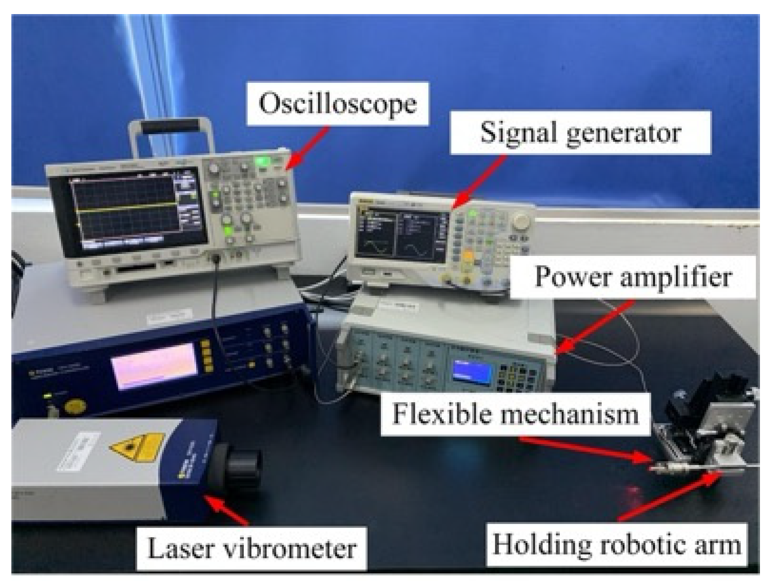 Micromachines 12 00196 g006 Micromachines 12 00196 g006
