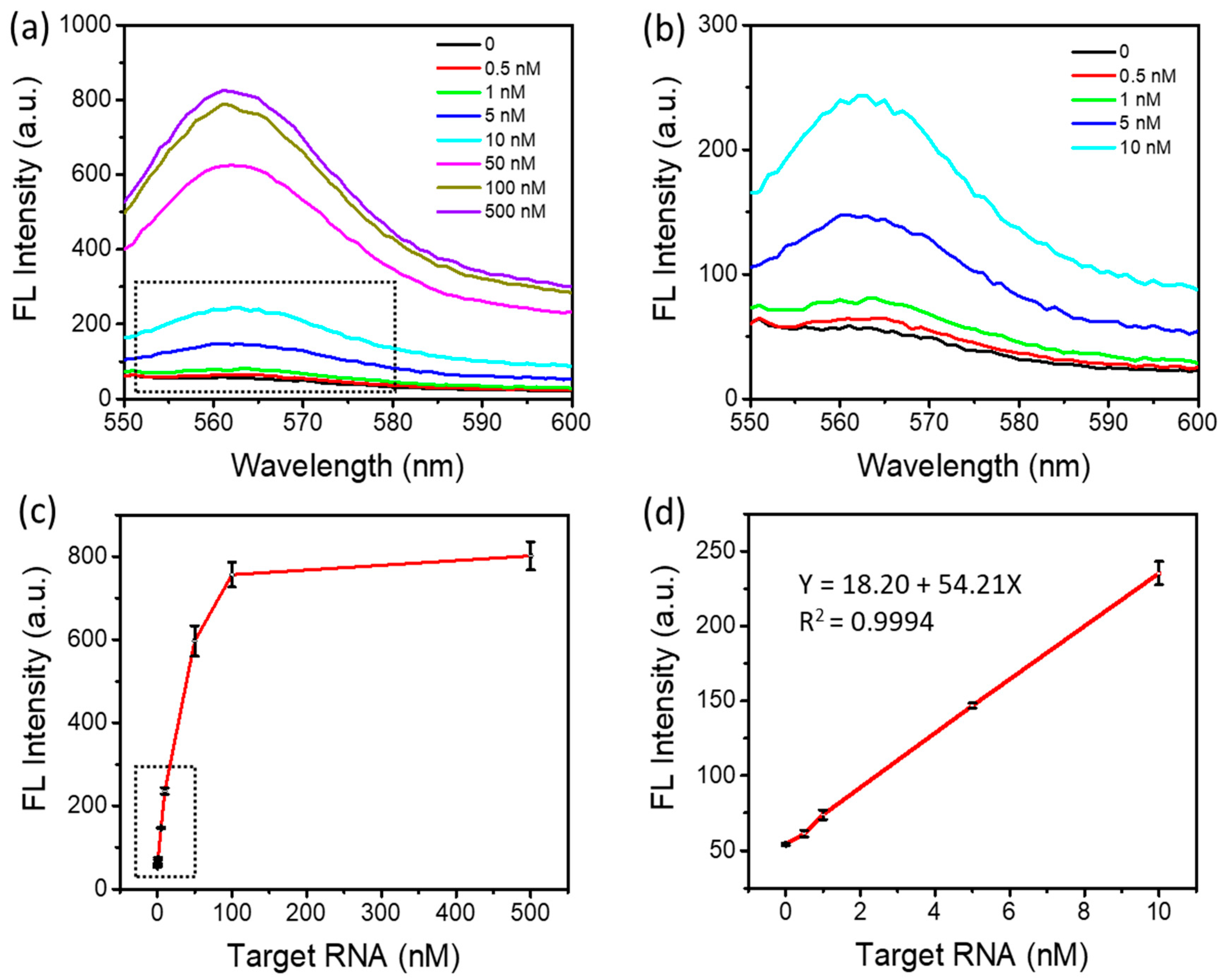 Micromachines 12 00197 g005 Micromachines 12 00197 g005