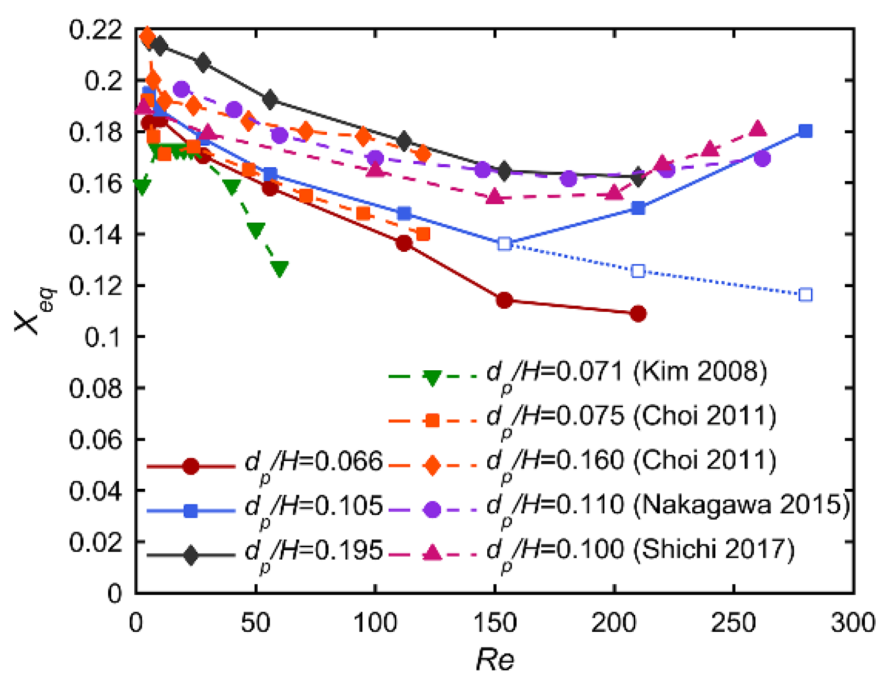Micromachines 12 00198 g005 Micromachines 12 00198 g005