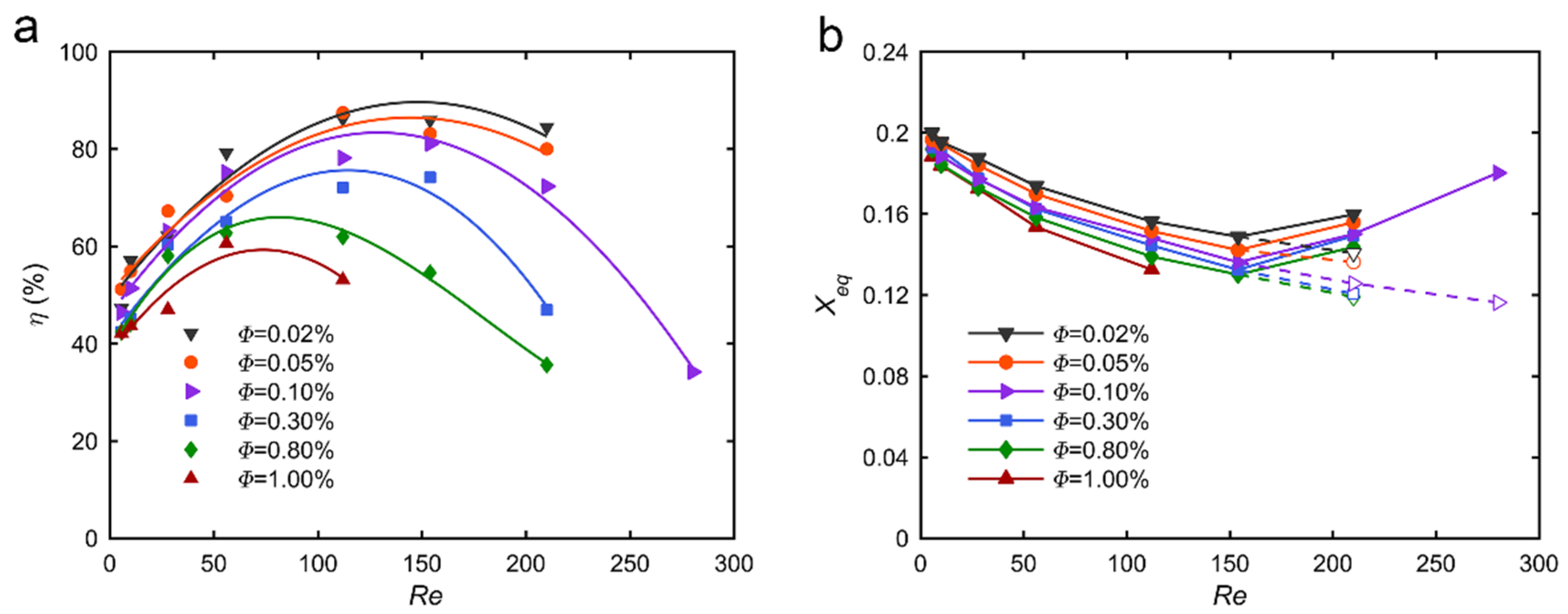 Micromachines 12 00198 g006 Micromachines 12 00198 g006