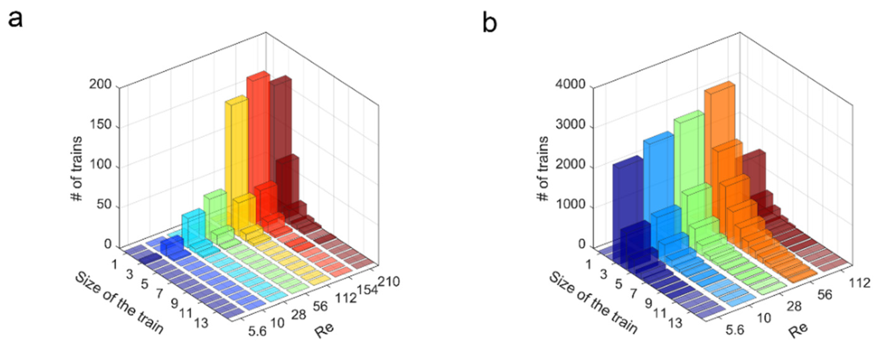 Micromachines 12 00198 g008 Micromachines 12 00198 g008