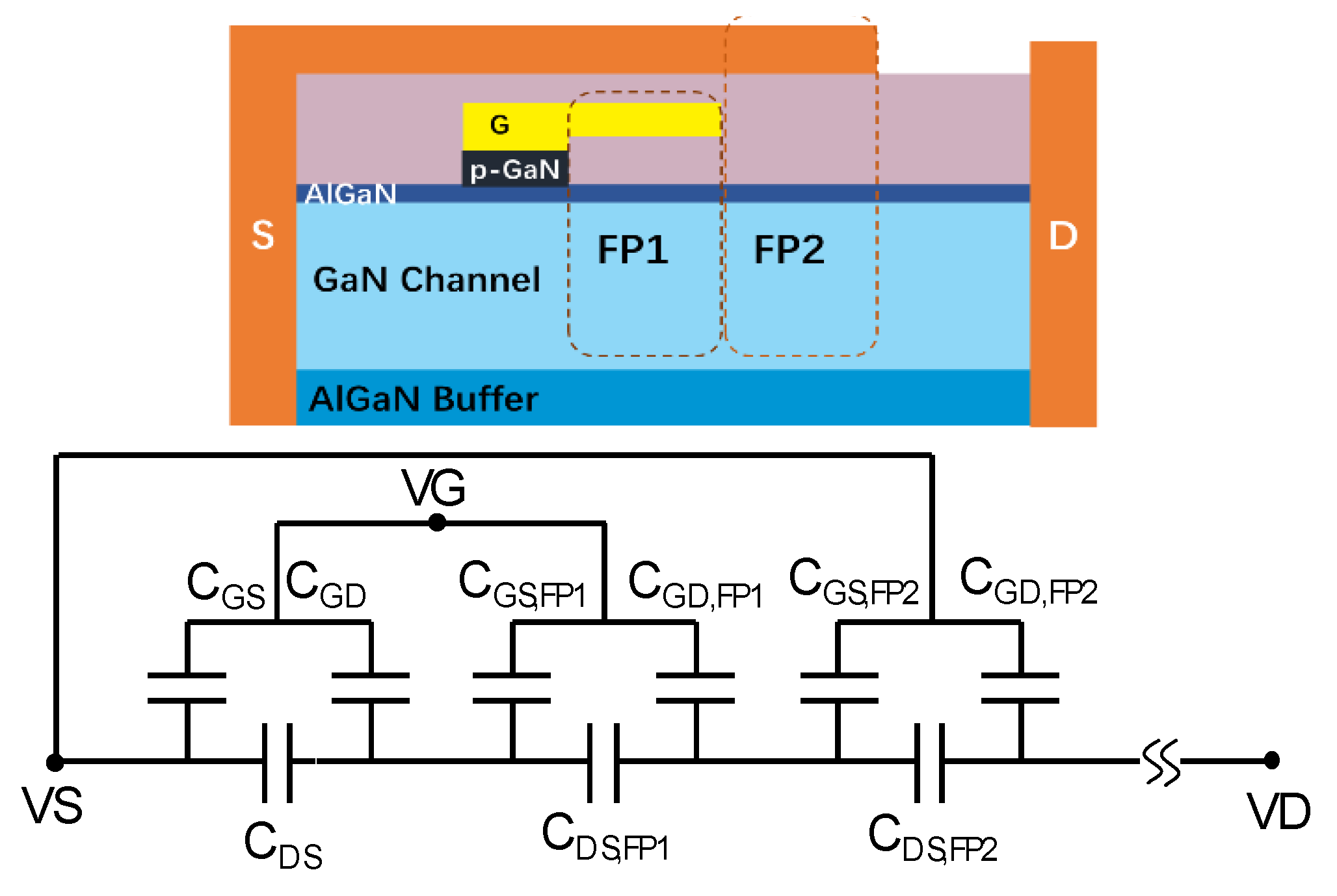 Micromachines 12 00199 g002 Micromachines 12 00199 g002