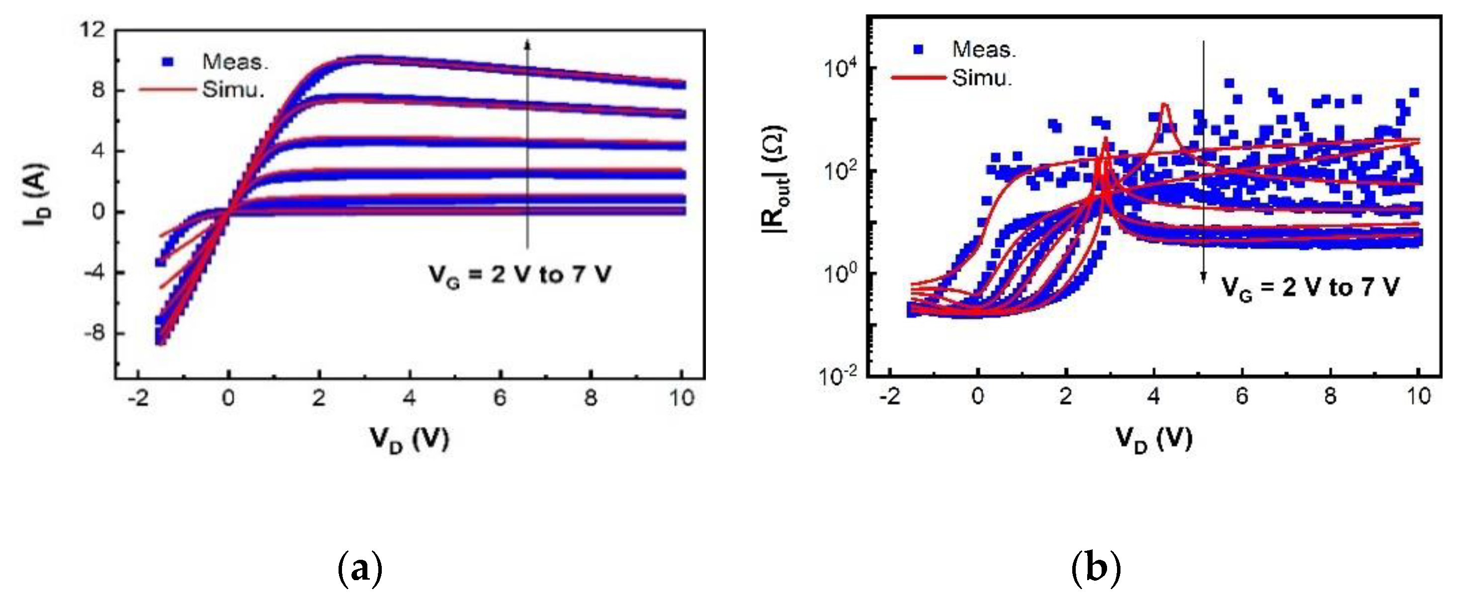 Micromachines 12 00199 g004 Micromachines 12 00199 g004
