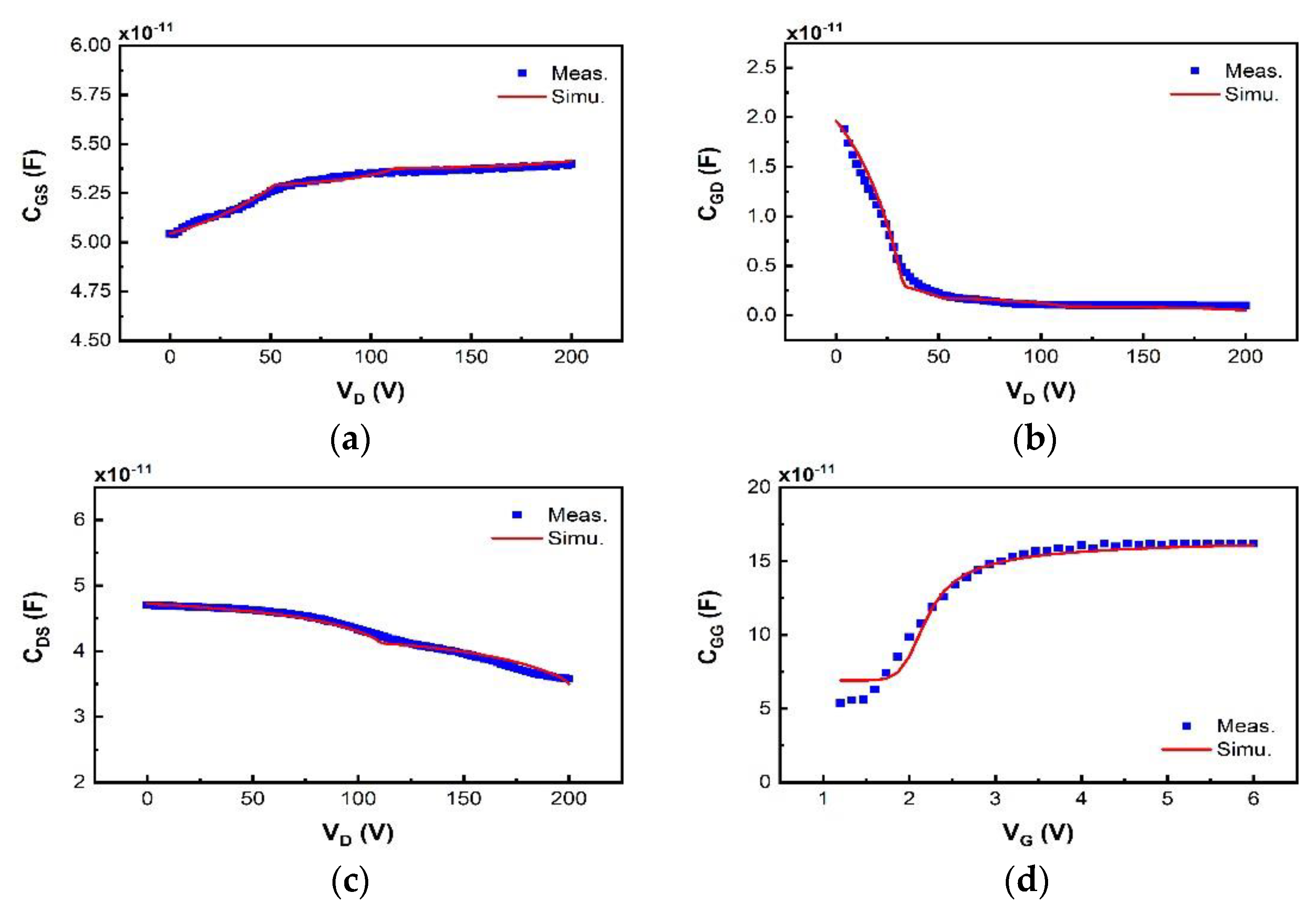 Micromachines 12 00199 g005 Micromachines 12 00199 g005