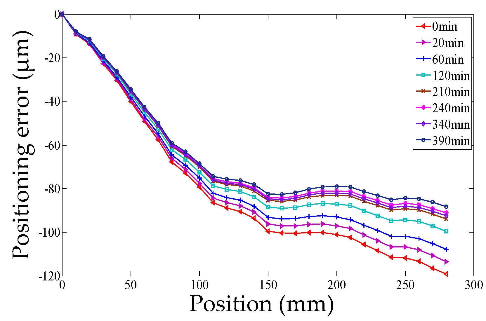 Micromachines 12 00201 g001