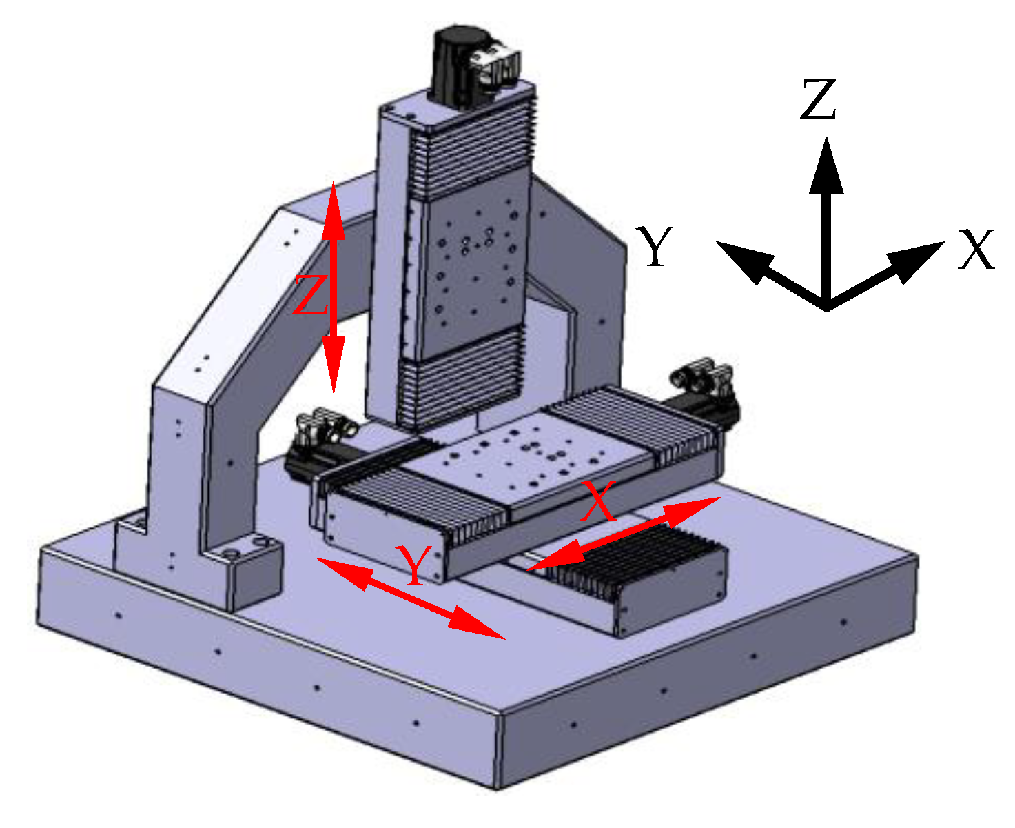 Micromachines 12 00201 g003