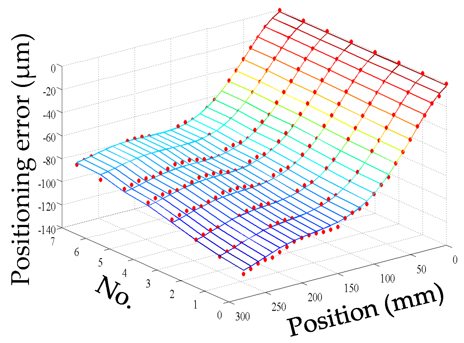 Micromachines 12 00201 g011