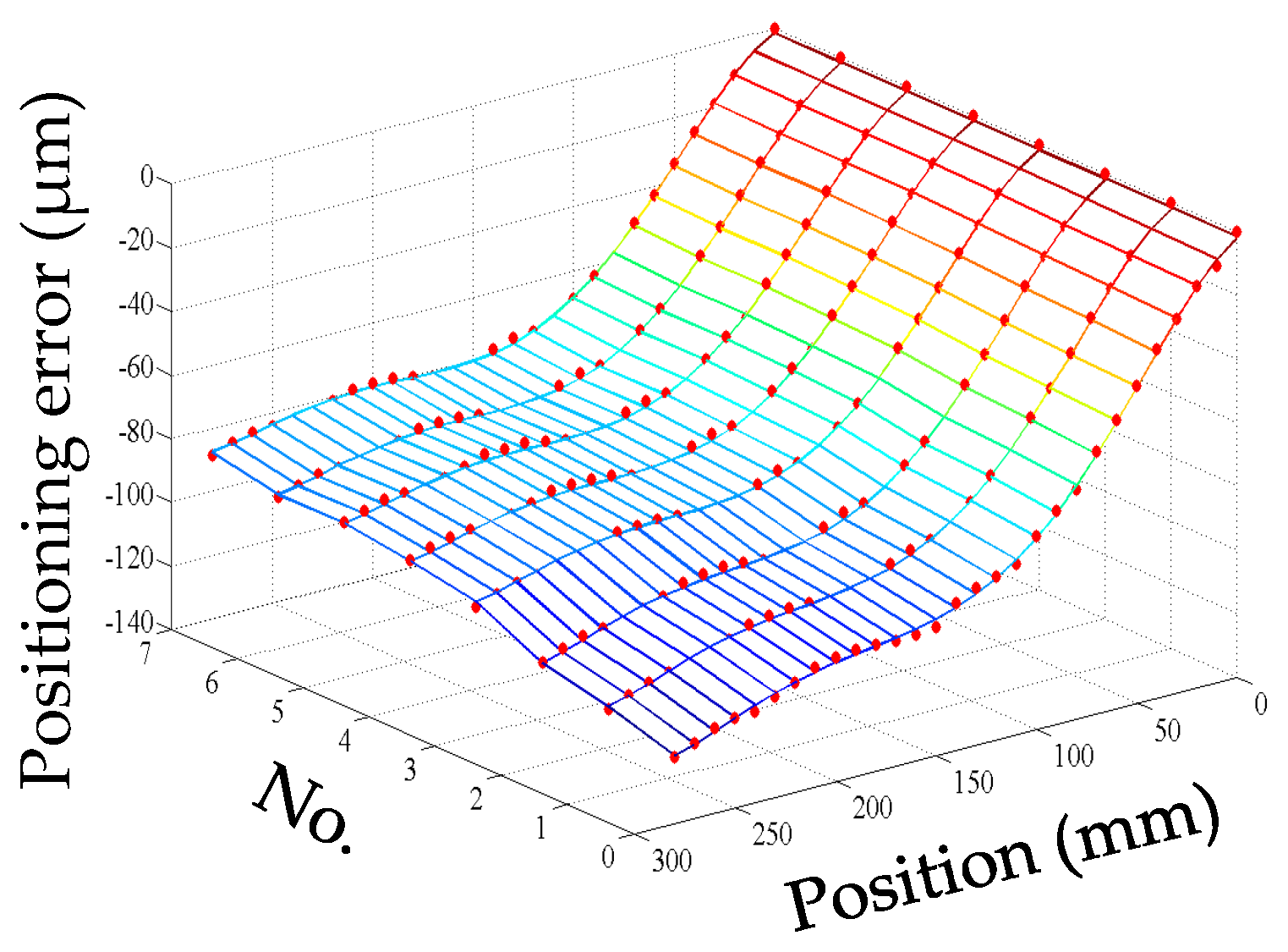 Micromachines 12 00201 g012
