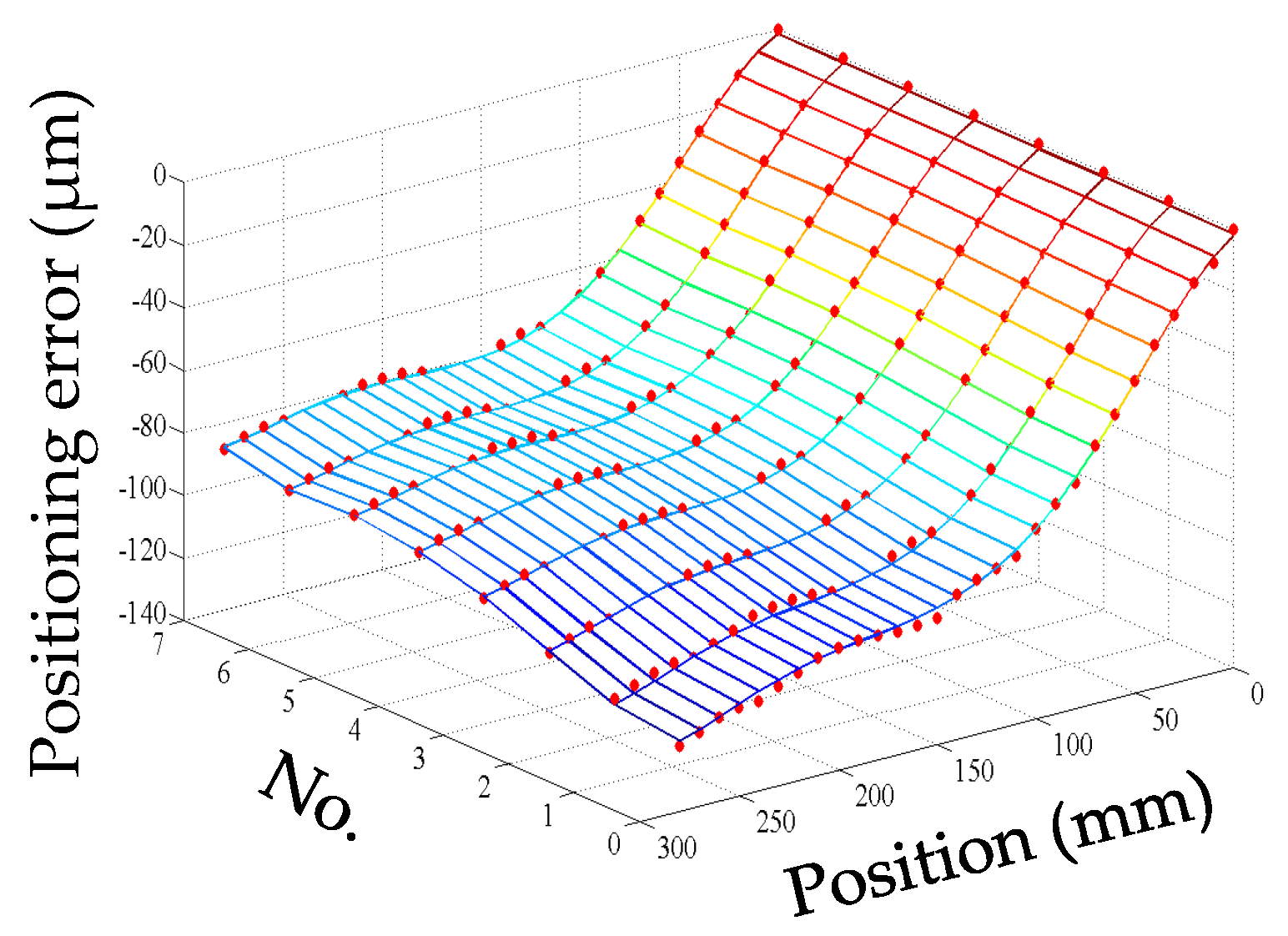 Micromachines 12 00201 g013