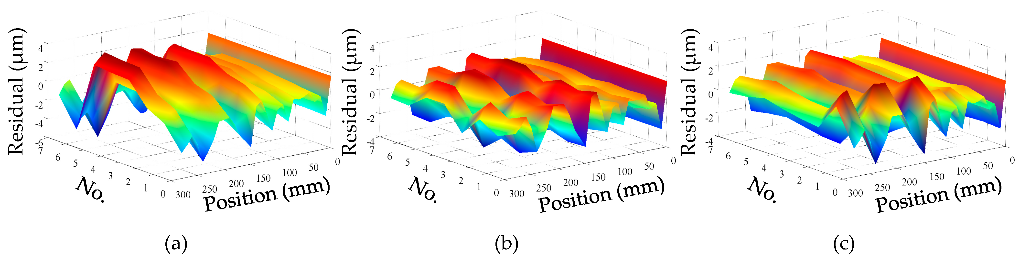Micromachines 12 00201 g014