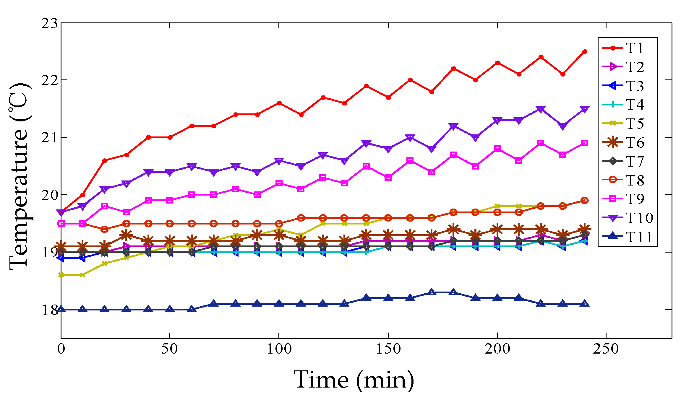 Micromachines 12 00201 g015