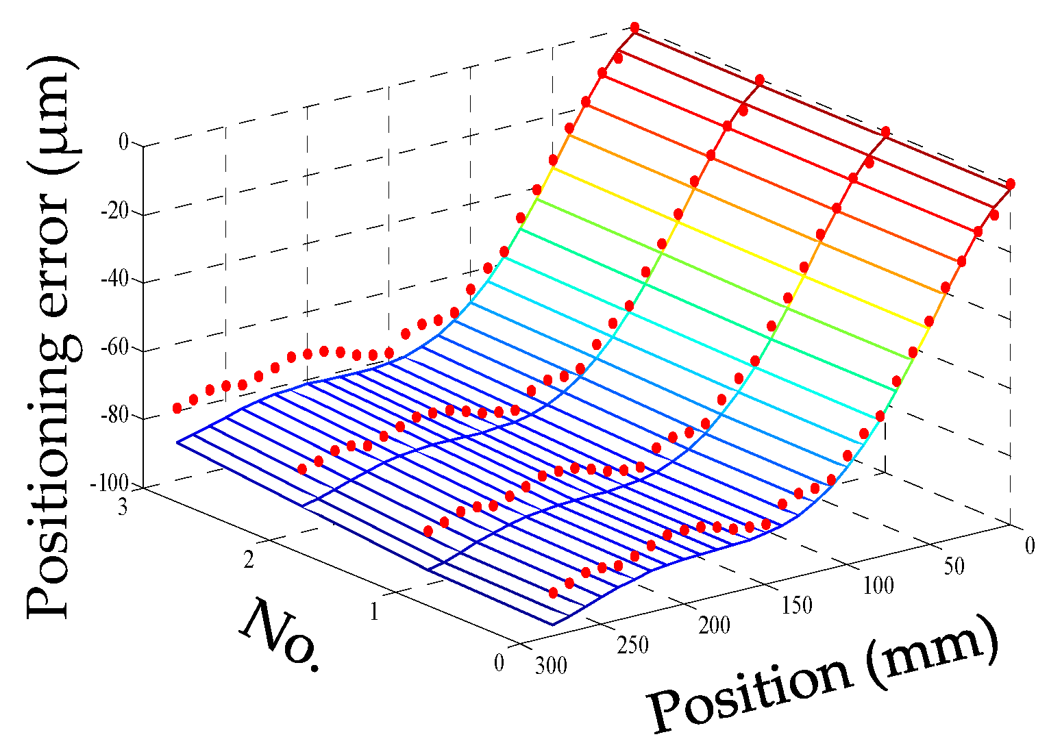 Micromachines 12 00201 g018