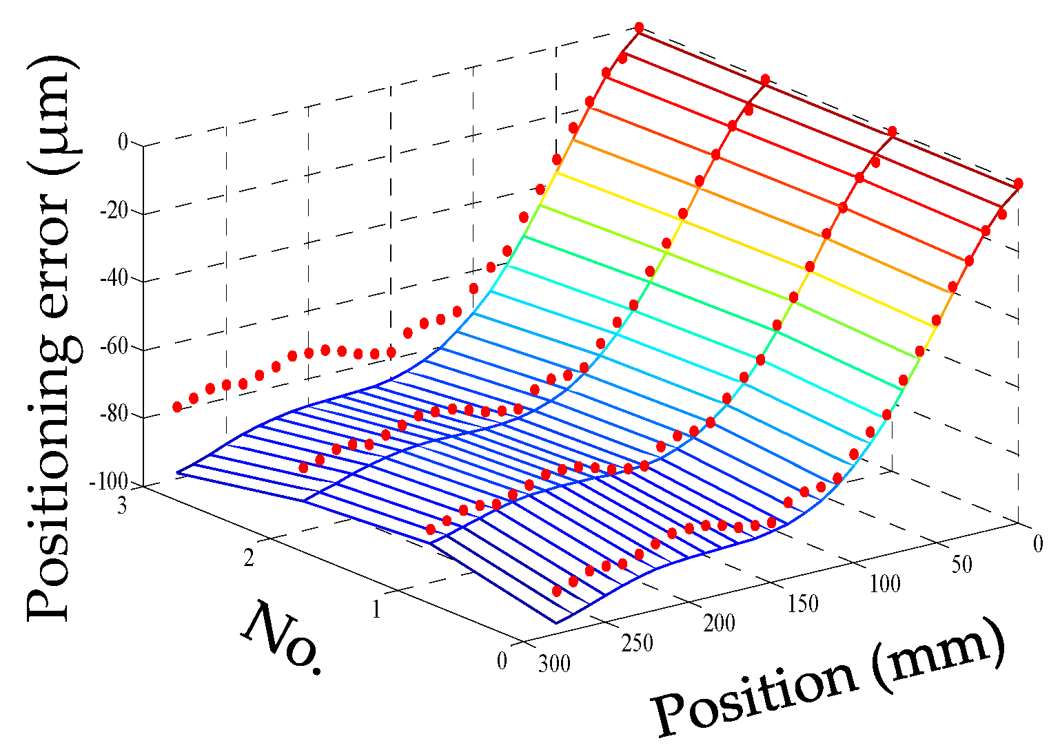 Micromachines 12 00201 g019