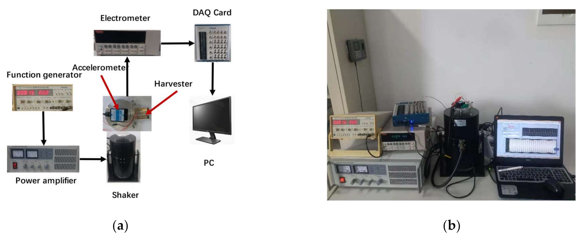 Micromachines 12 00203 g006 Micromachines 12 00203 g006