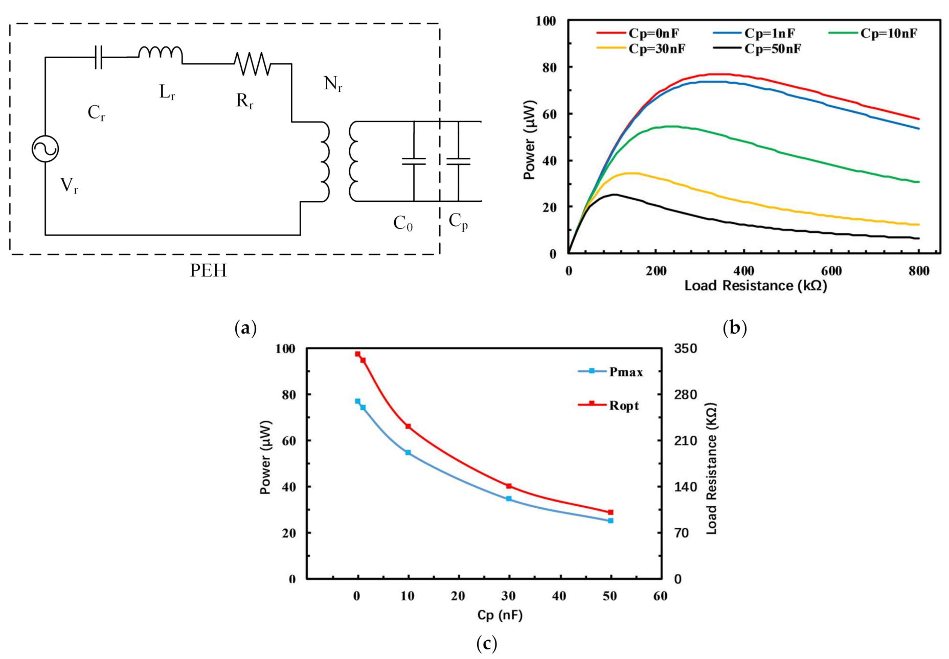 Micromachines 12 00203 g009 Micromachines 12 00203 g009