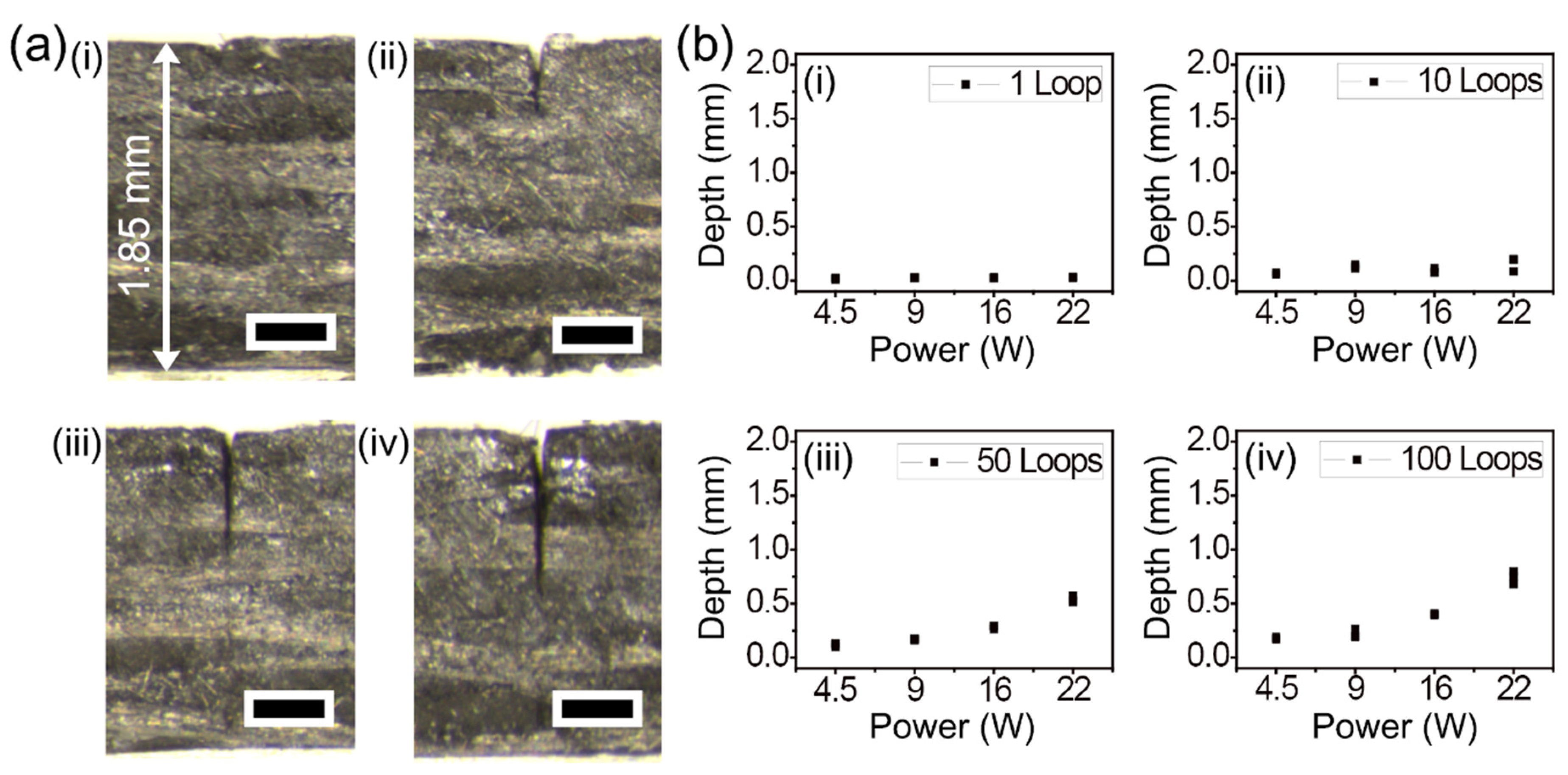 Micromachines 12 00205 g007