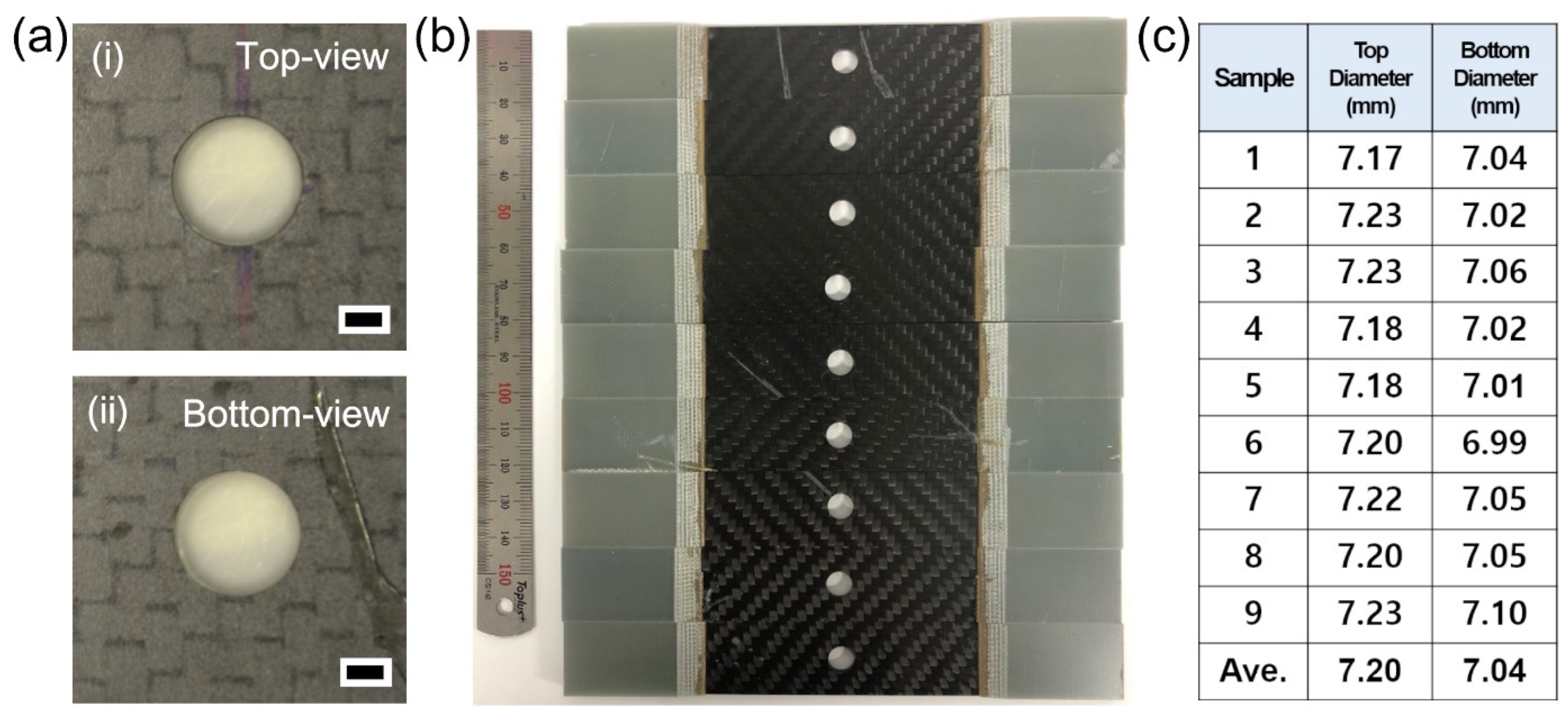 Micromachines 12 00205 g011