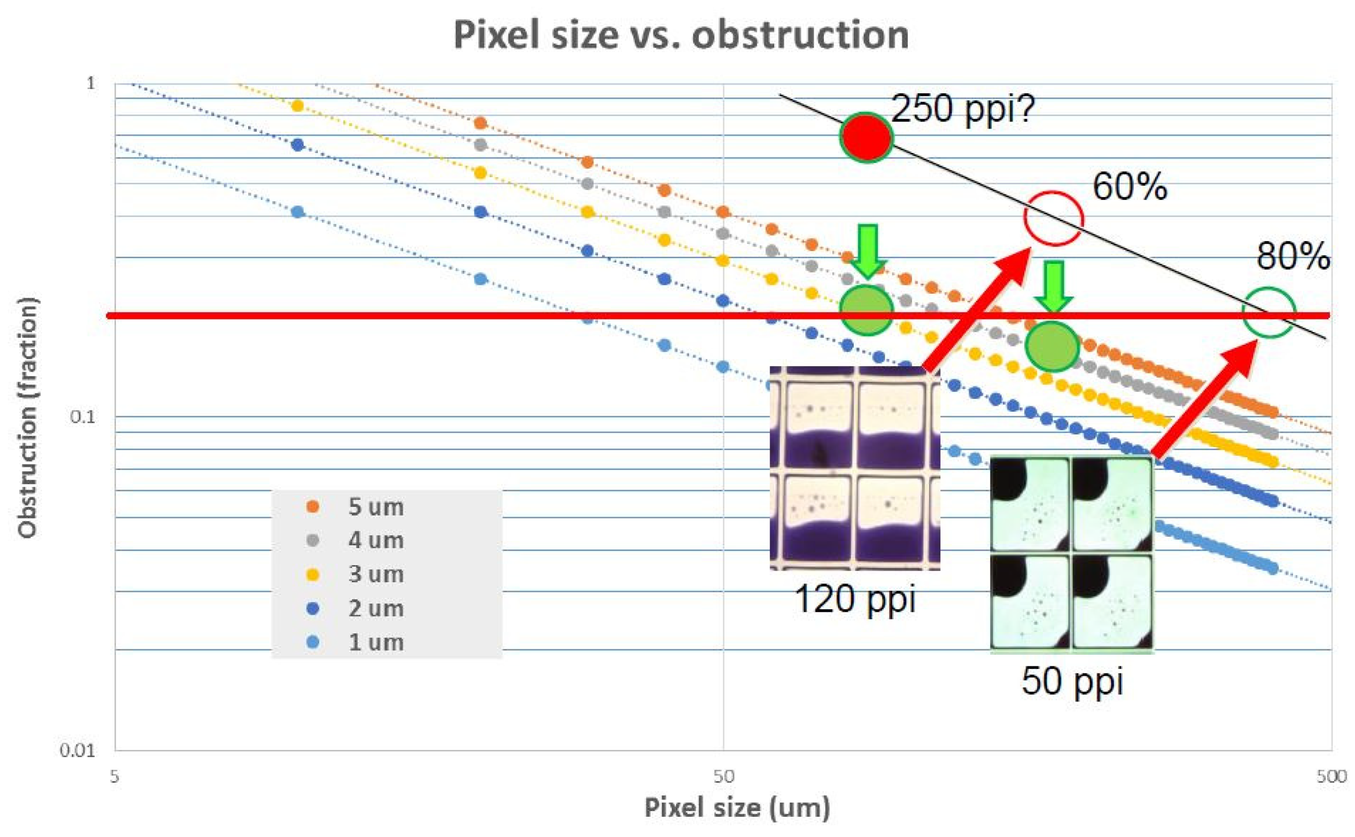 Micromachines 12 00206 g008